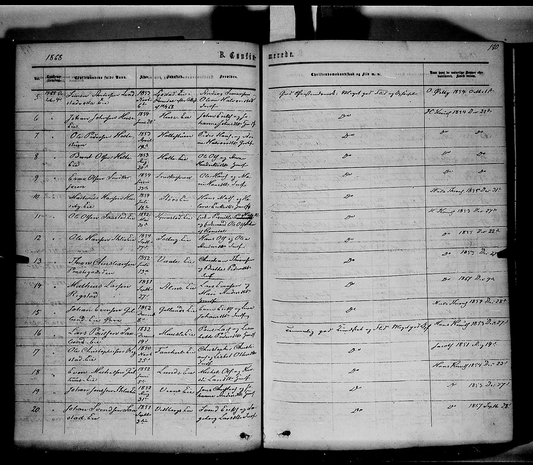 Stange prestekontor, SAH/PREST-002/K/L0013: Parish register (official) no. 13, 1862-1879, p. 180