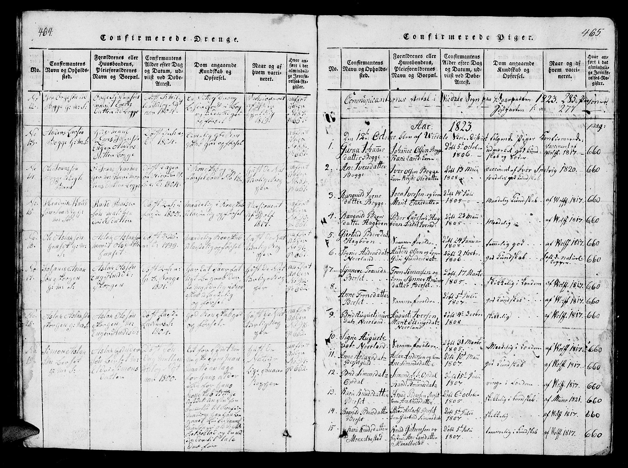 Ministerialprotokoller, klokkerbøker og fødselsregistre - Møre og Romsdal, SAT/A-1454/554/L0644: Parish register (copy) no. 554C01, 1818-1851, p. 464-465