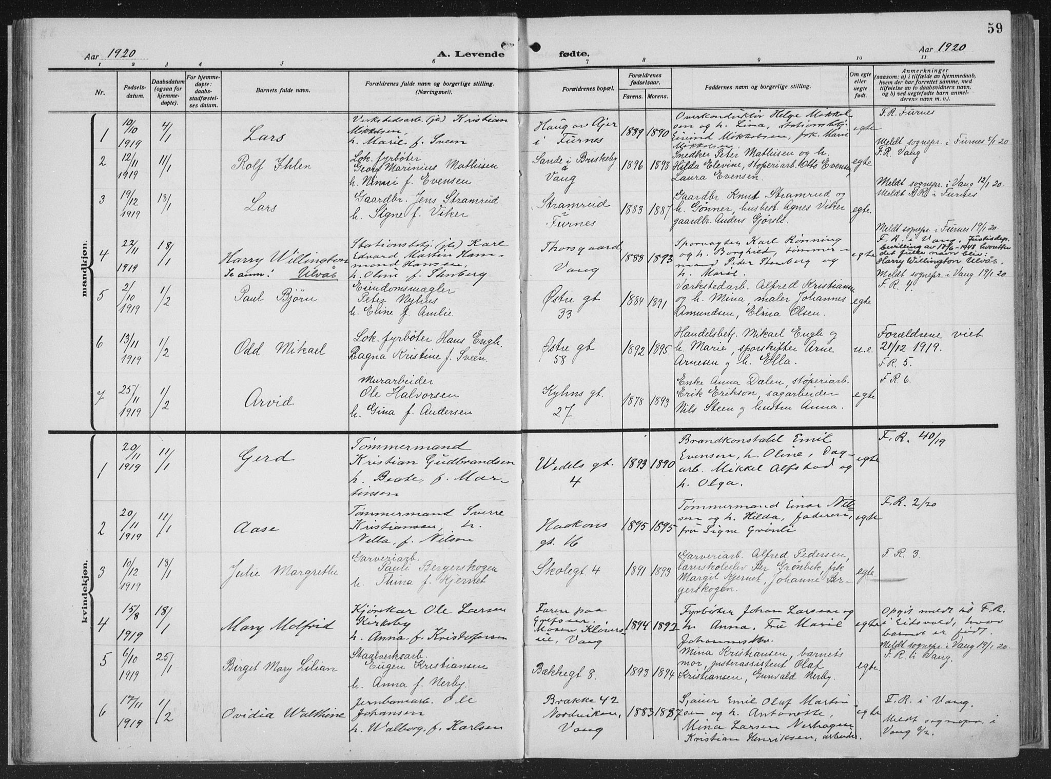 Hamar prestekontor, AV/SAH-DOMPH-002/H/Ha/Haa/L0002: Parish register (official) no. 2, 1915-1936, p. 59