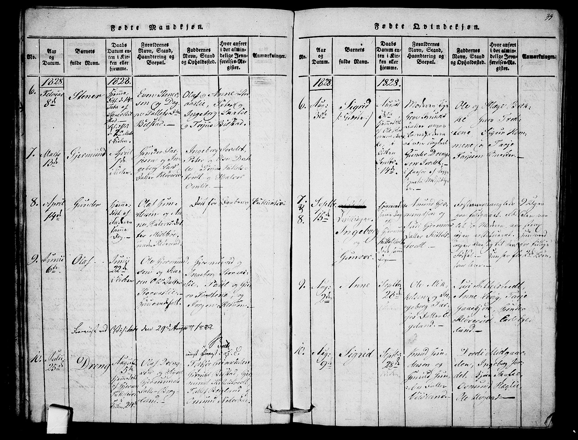 Mo kirkebøker, SAKO/A-286/F/Fb/L0001: Parish register (official) no. II 1, 1814-1844, p. 33