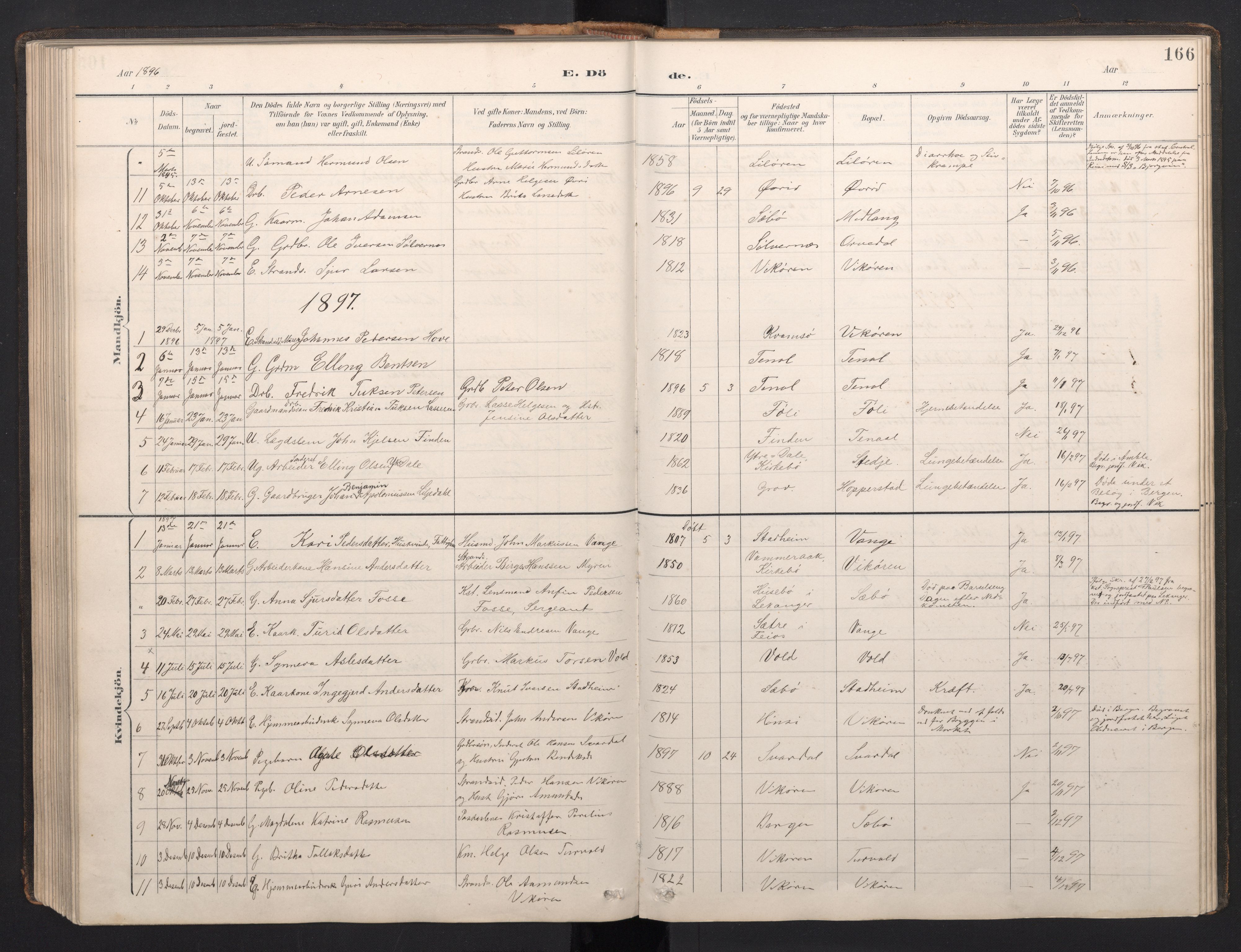 Vik sokneprestembete, SAB/A-81501: Parish register (copy) no. A 4, 1895-1914, p. 165b-166a