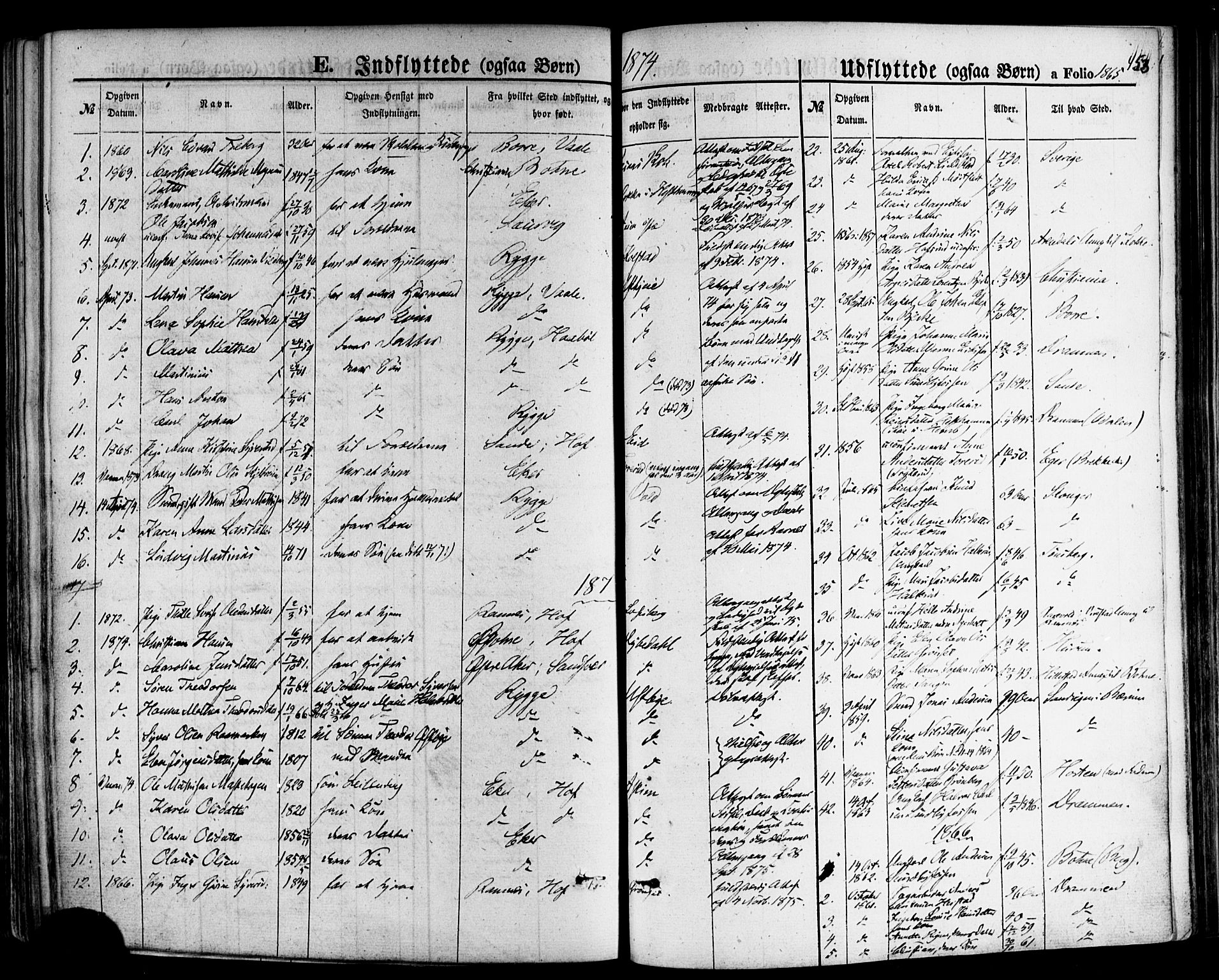 Hof kirkebøker, SAKO/A-64/F/Fa/L0006: Parish register (official) no. I 6, 1851-1877, p. 453