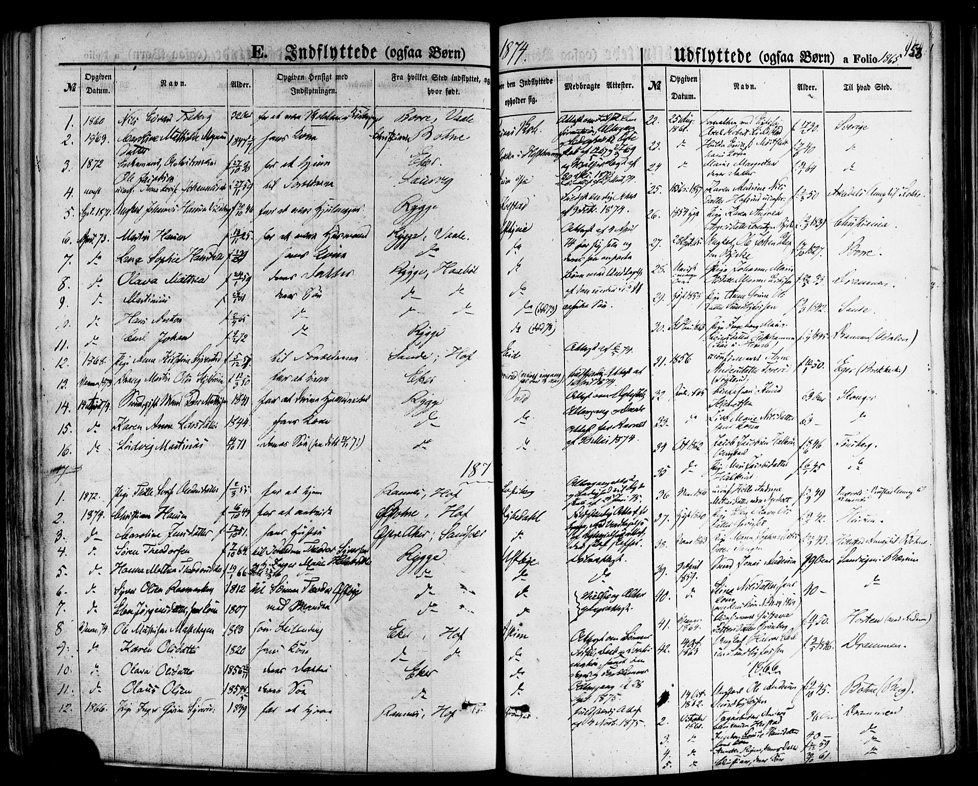 Hof kirkebøker, AV/SAKO-A-64/F/Fa/L0006: Parish register (official) no. I 6, 1851-1877, p. 453