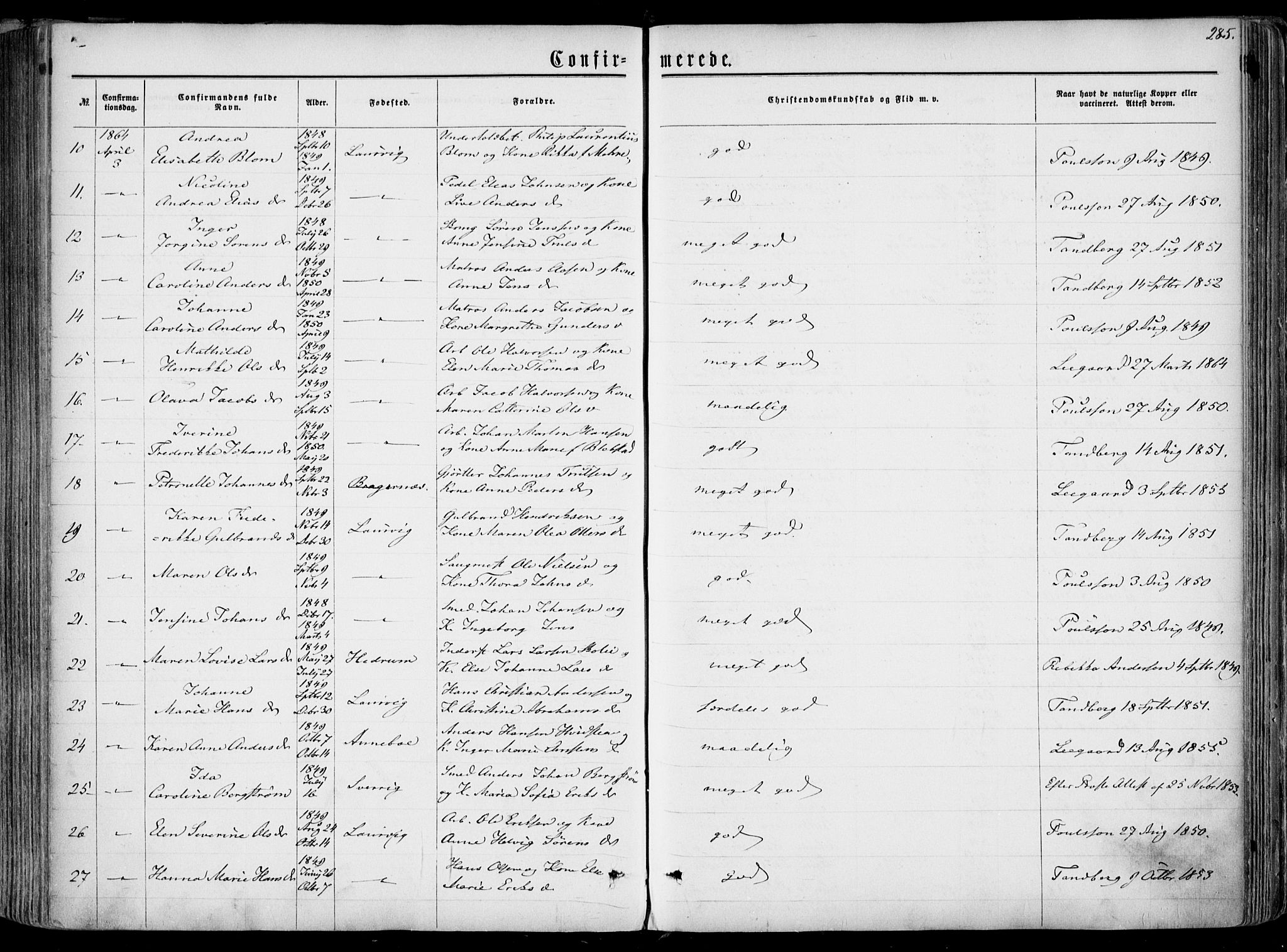 Larvik kirkebøker, SAKO/A-352/F/Fa/L0004: Parish register (official) no. I 4, 1856-1870, p. 285