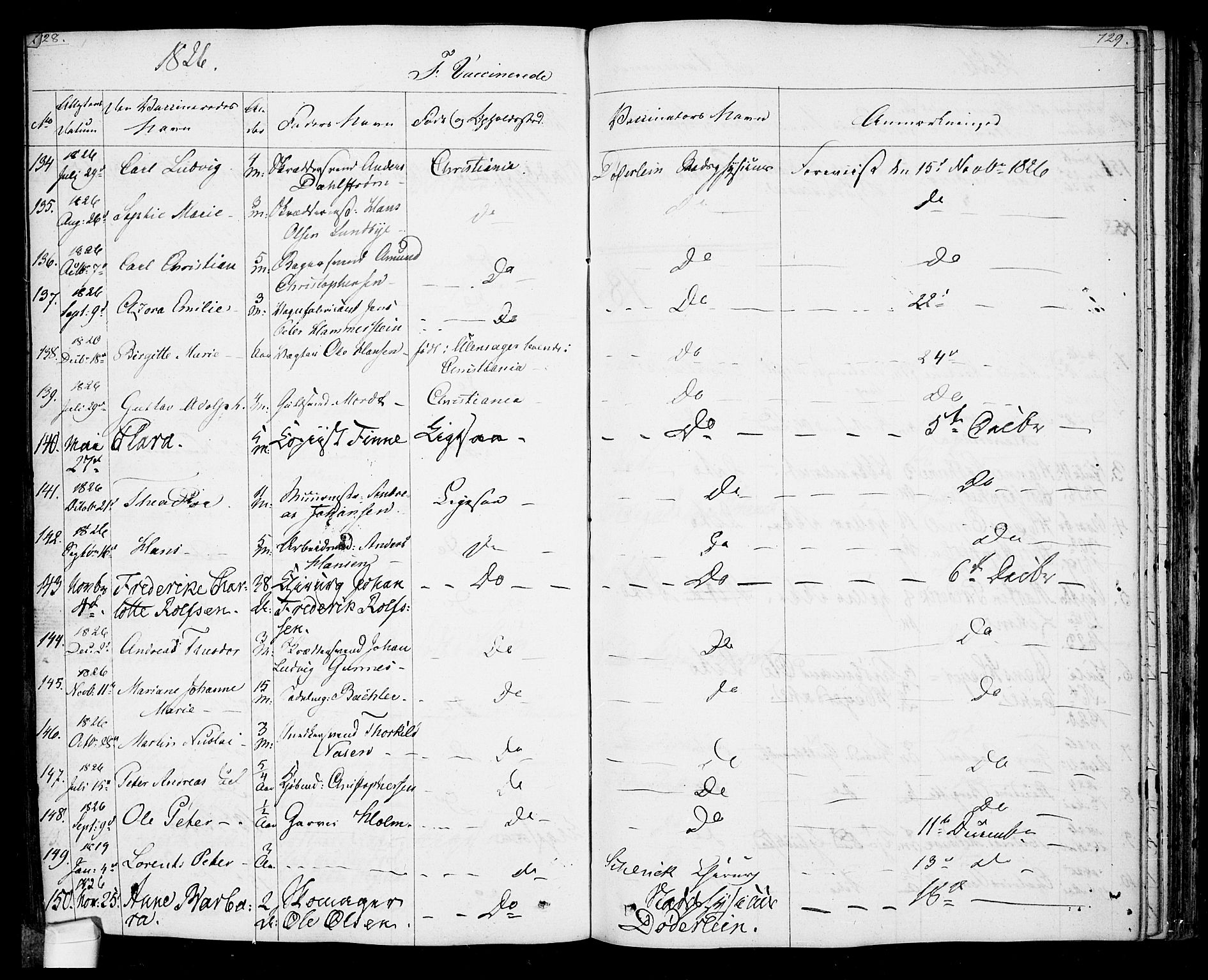 Oslo domkirke Kirkebøker, SAO/A-10752/F/Fa/L0022: Parish register (official) no. 22, 1824-1829, p. 728-729