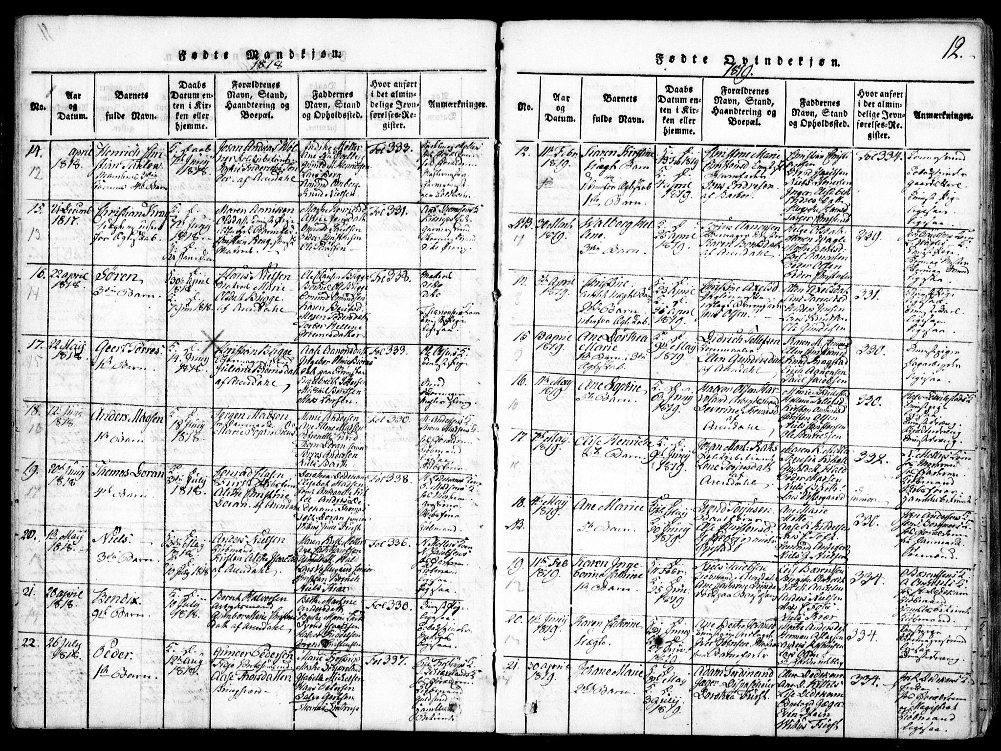 Arendal sokneprestkontor, Trefoldighet, AV/SAK-1111-0040/F/Fa/L0004: Parish register (official) no. A 4, 1816-1839, p. 12