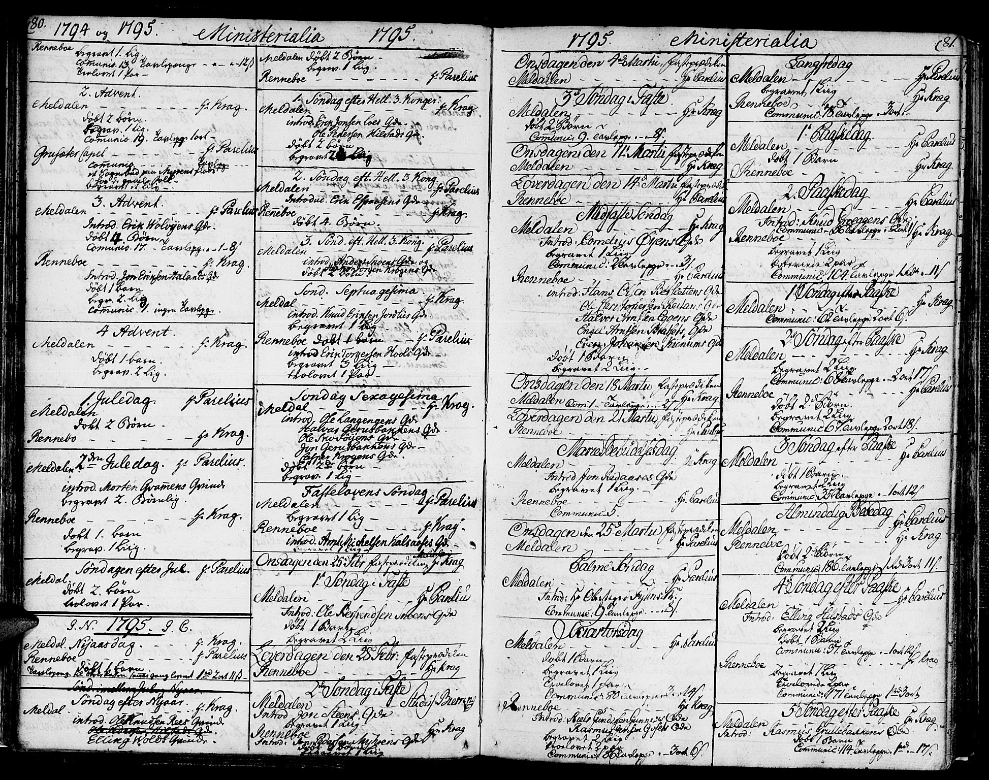 Ministerialprotokoller, klokkerbøker og fødselsregistre - Sør-Trøndelag, SAT/A-1456/672/L0852: Parish register (official) no. 672A05, 1776-1815, p. 80-81