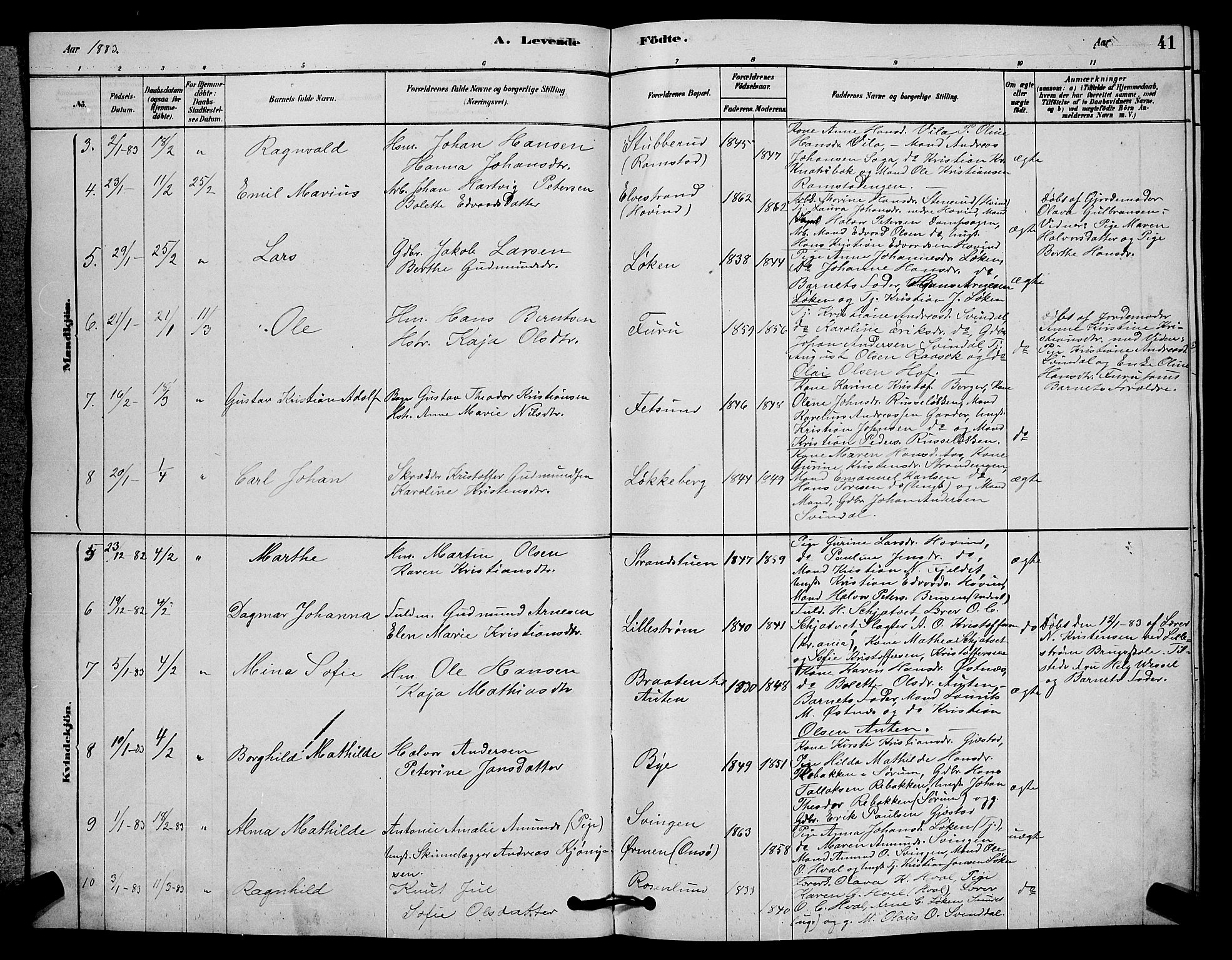 Fet prestekontor Kirkebøker, AV/SAO-A-10370a/G/Ga/L0006: Parish register (copy) no. I 6, 1878-1891, p. 41