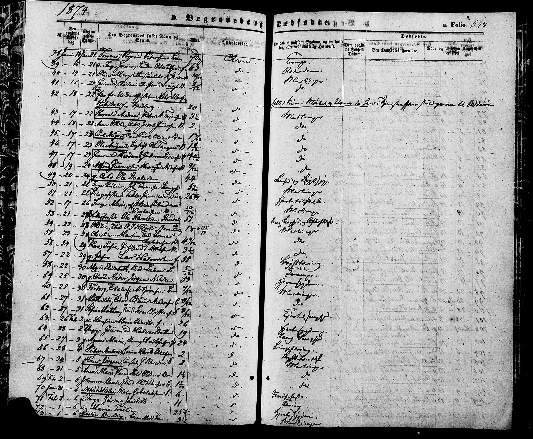 Kristiansand domprosti, SAK/1112-0006/F/Fa/L0015: Parish register (official) no. A 15, 1867-1880, p. 528