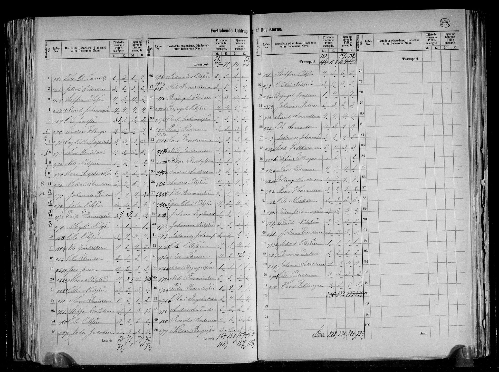 RA, 1891 census for 1258 Herdla, 1891, p. 12