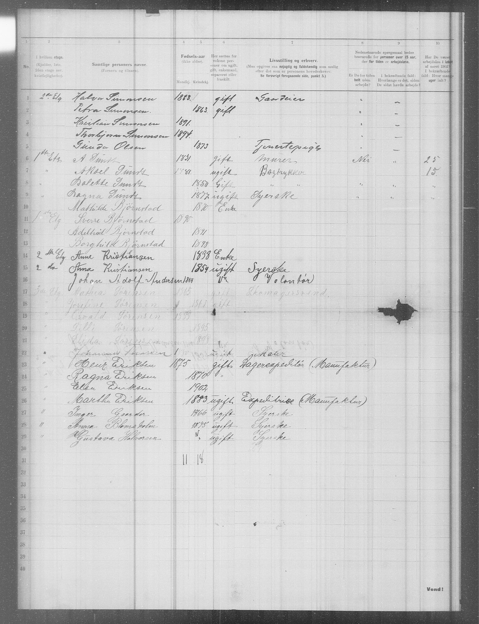 OBA, Municipal Census 1902 for Kristiania, 1902, p. 10271