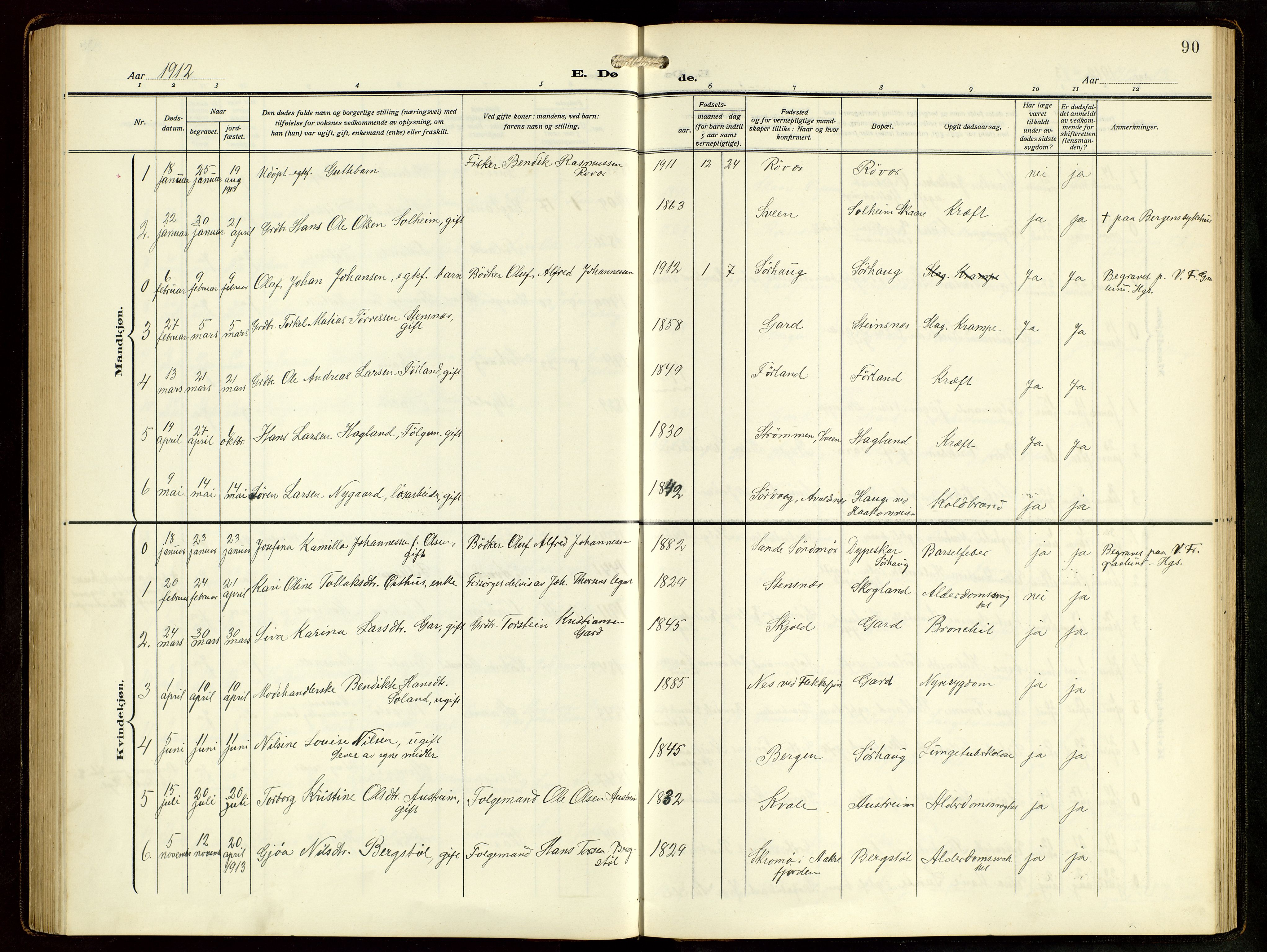 Haugesund sokneprestkontor, AV/SAST-A -101863/H/Ha/Hab/L0006: Parish register (copy) no. B 9, 1909-1951, p. 90