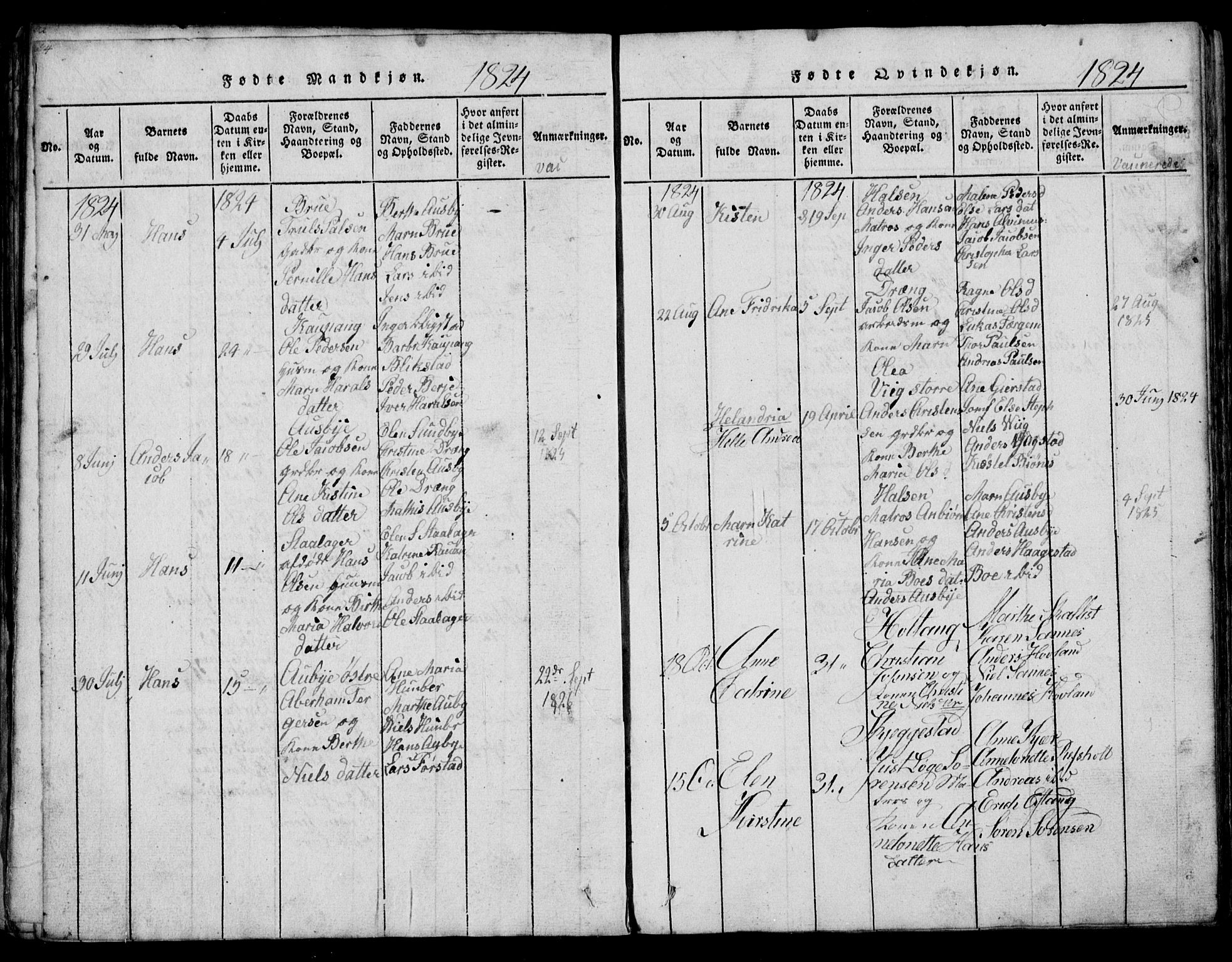 Tjølling kirkebøker, AV/SAKO-A-60/G/Ga/L0001: Parish register (copy) no. 1, 1814-1835, p. 94