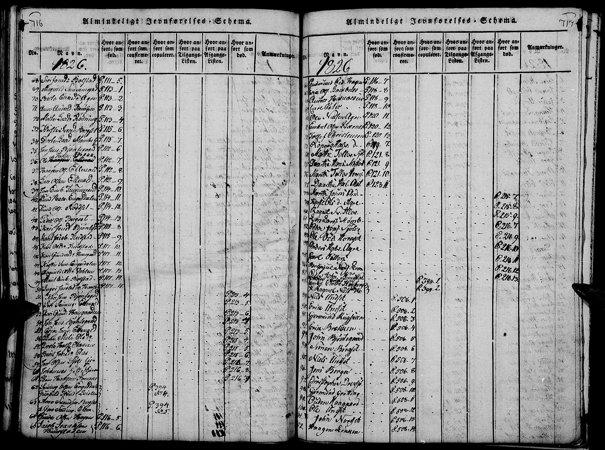 Rendalen prestekontor, AV/SAH-PREST-054/H/Ha/Haa/L0003: Parish register (official) no. 3, 1815-1829, p. 716-717