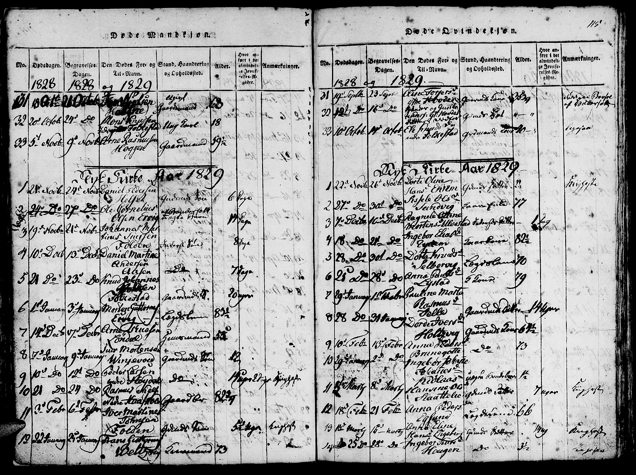 Ministerialprotokoller, klokkerbøker og fødselsregistre - Møre og Romsdal, AV/SAT-A-1454/511/L0138: Parish register (official) no. 511A05, 1817-1832, p. 115