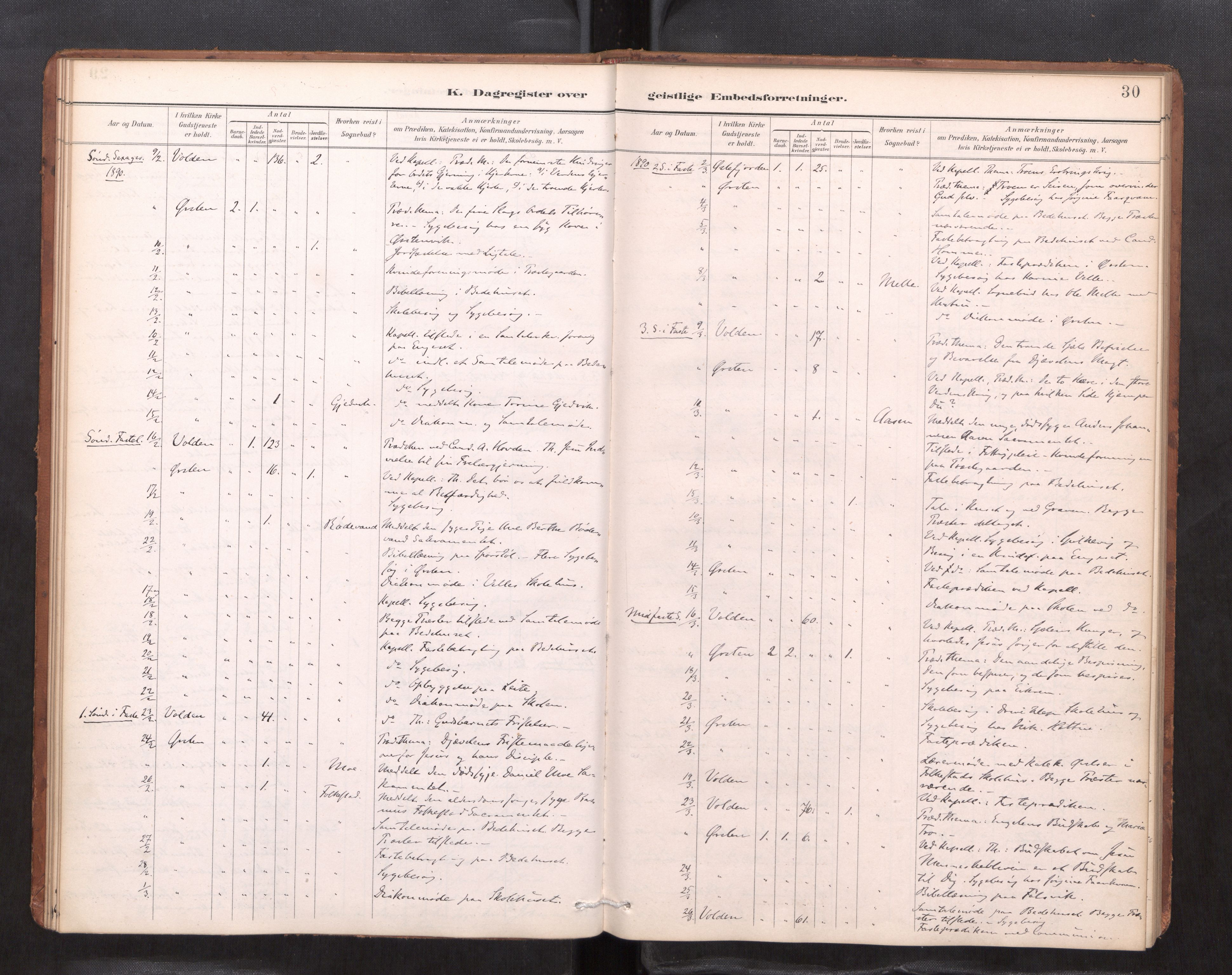 Ministerialprotokoller, klokkerbøker og fødselsregistre - Møre og Romsdal, AV/SAT-A-1454/511/L0145: Diary records no. 511---, 1887-1901, p. 30