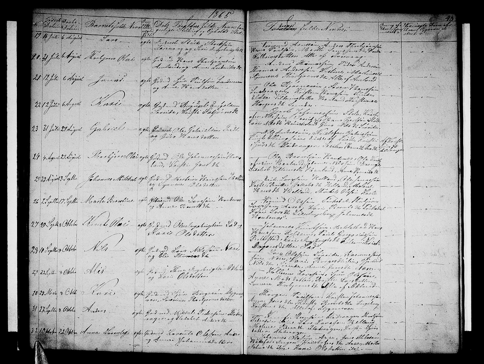 Tysnes sokneprestembete, AV/SAB-A-78601/H/Hab: Parish register (copy) no. E 1, 1855-1874, p. 43