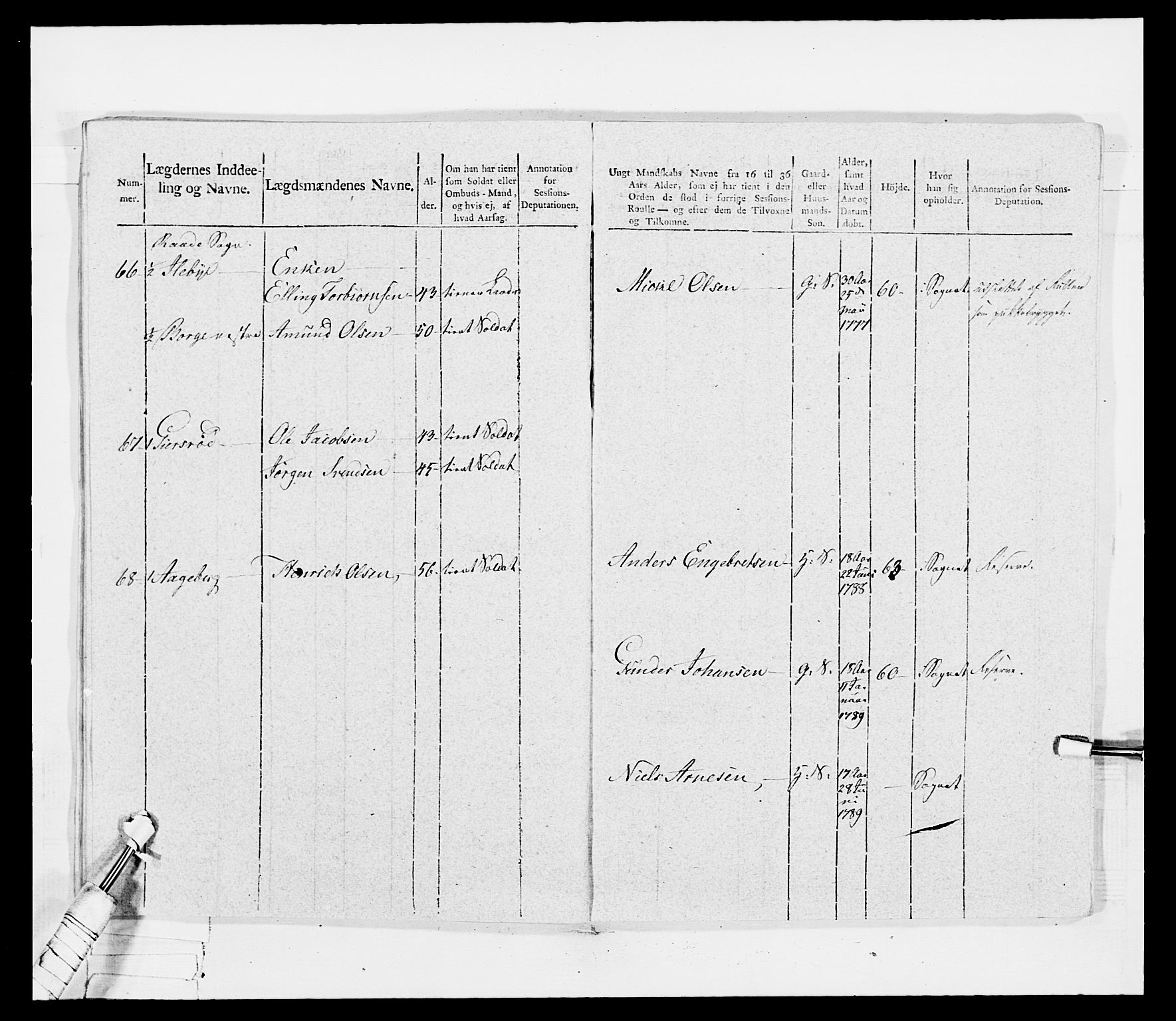 Generalitets- og kommissariatskollegiet, Det kongelige norske kommissariatskollegium, AV/RA-EA-5420/E/Eh/L0030a: Sønnafjelske gevorbne infanteriregiment, 1807, p. 441