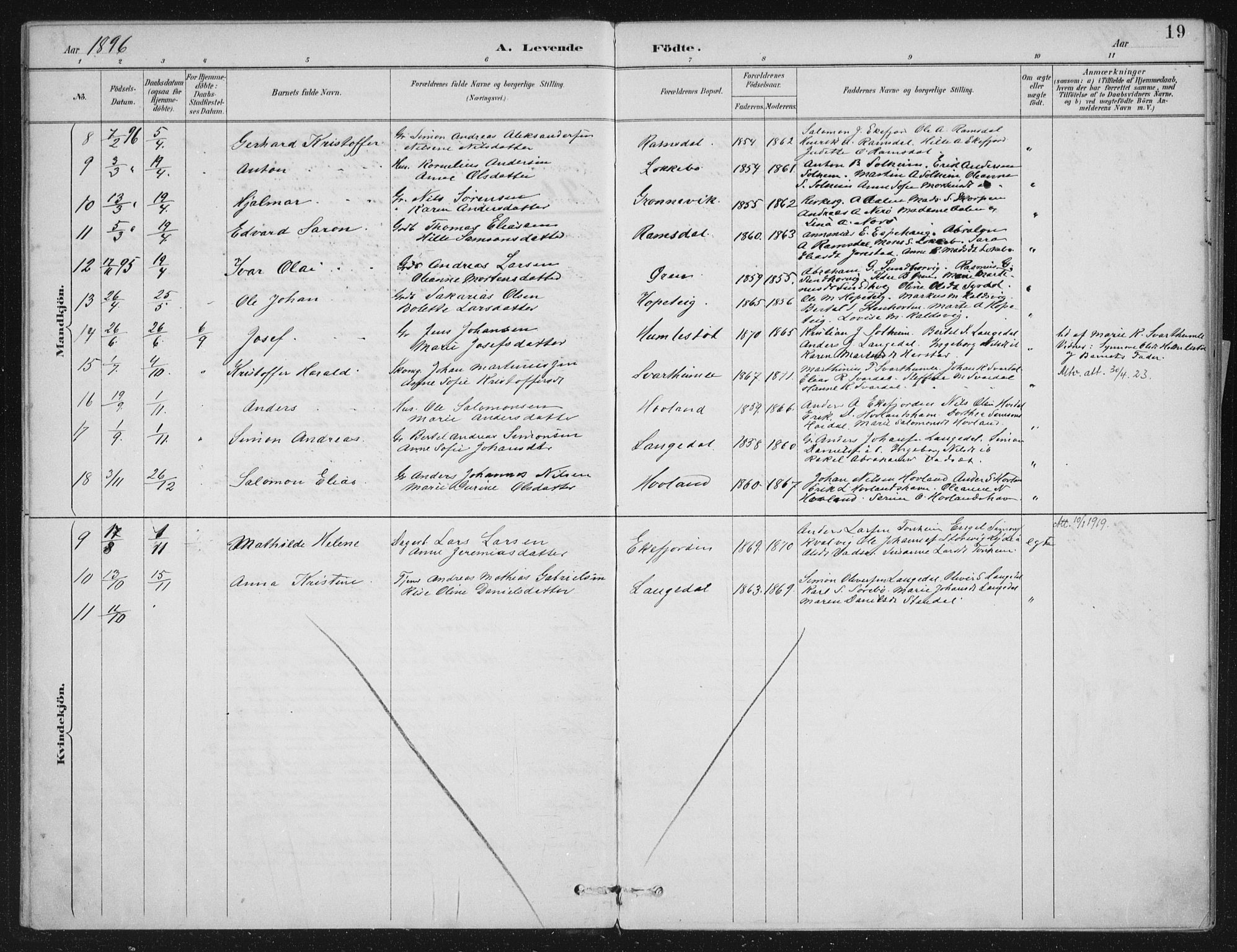 Kinn sokneprestembete, AV/SAB-A-80801/H/Haa/Haae/L0001: Parish register (official) no. E 1, 1890-1916, p. 19