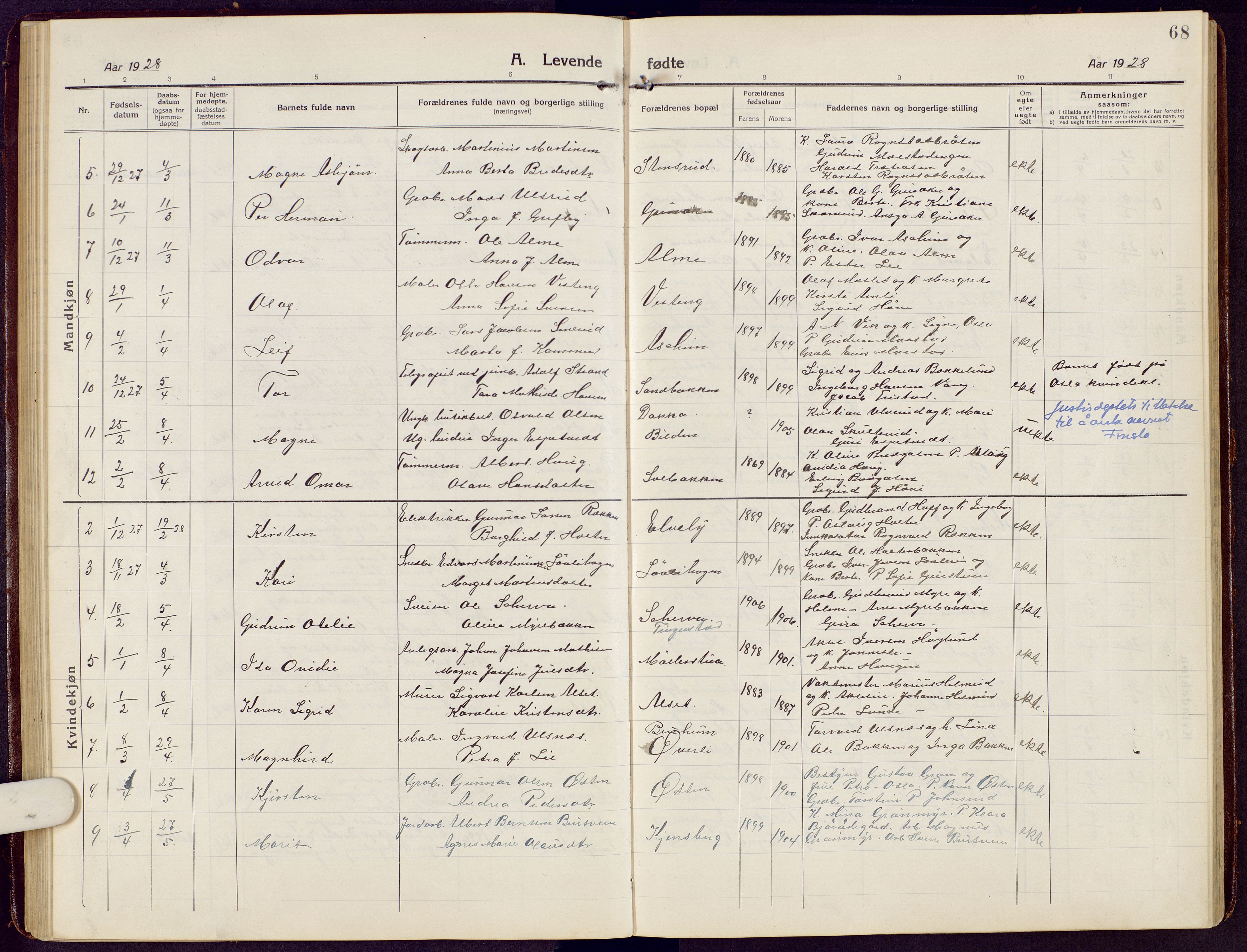 Brandbu prestekontor, SAH/PREST-114/H/Ha/Hab/L0010: Parish register (copy) no. 10, 1916-1930, p. 68
