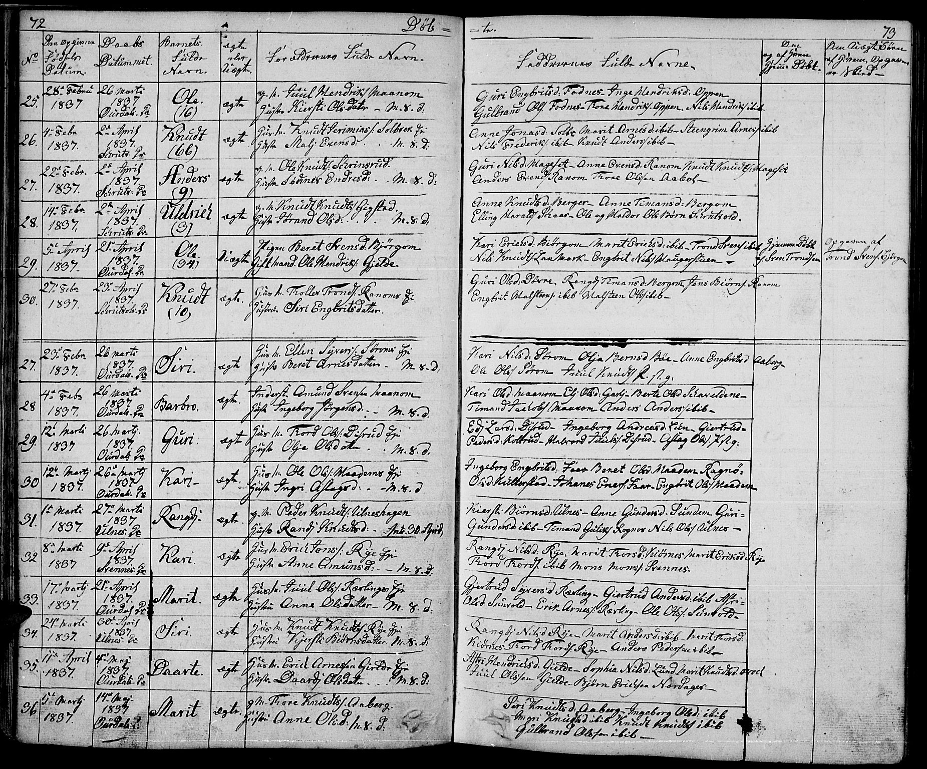 Nord-Aurdal prestekontor, AV/SAH-PREST-132/H/Ha/Hab/L0001: Parish register (copy) no. 1, 1834-1887, p. 72-73