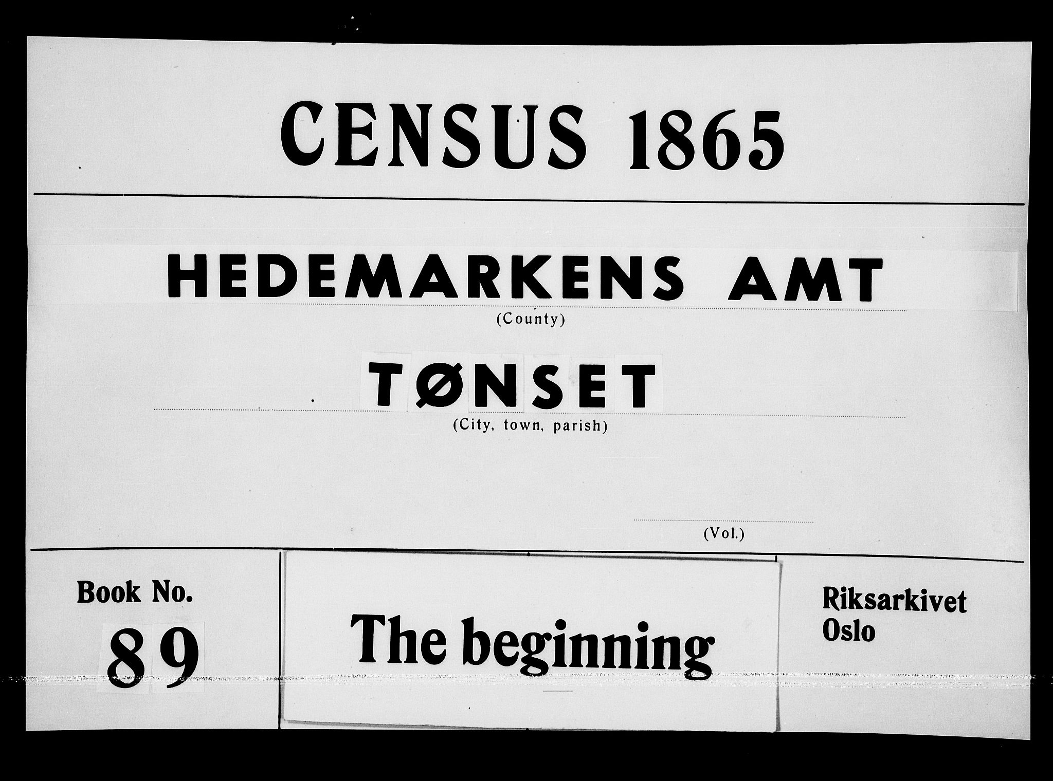 RA, 1865 census for Tynset, 1865, p. 1