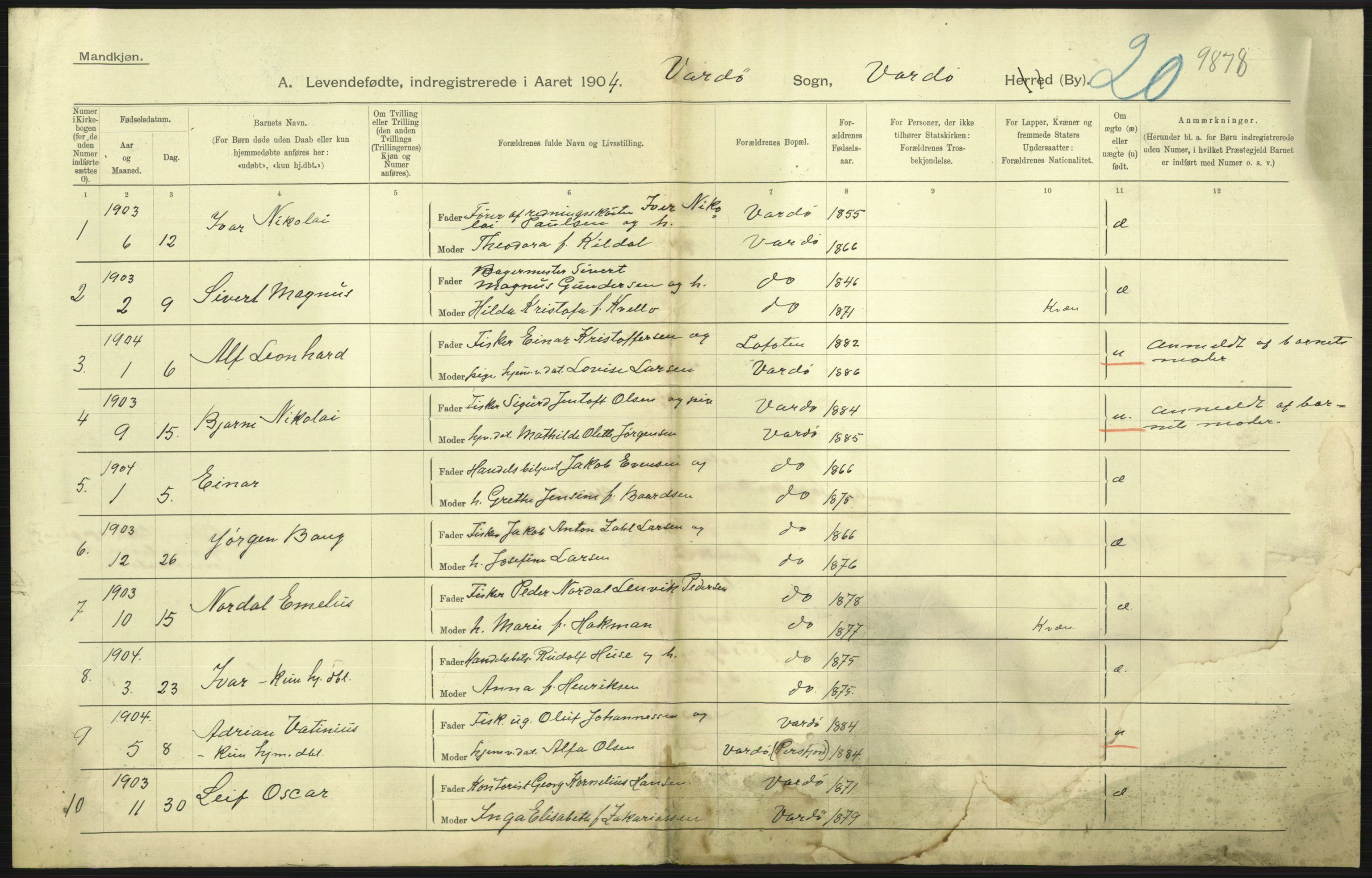 Statistisk sentralbyrå, Sosiodemografiske emner, Befolkning, AV/RA-S-2228/D/Df/Dfa/Dfab/L0023: Finnmarkens amt: Fødte, gifte, døde, 1904, p. 145