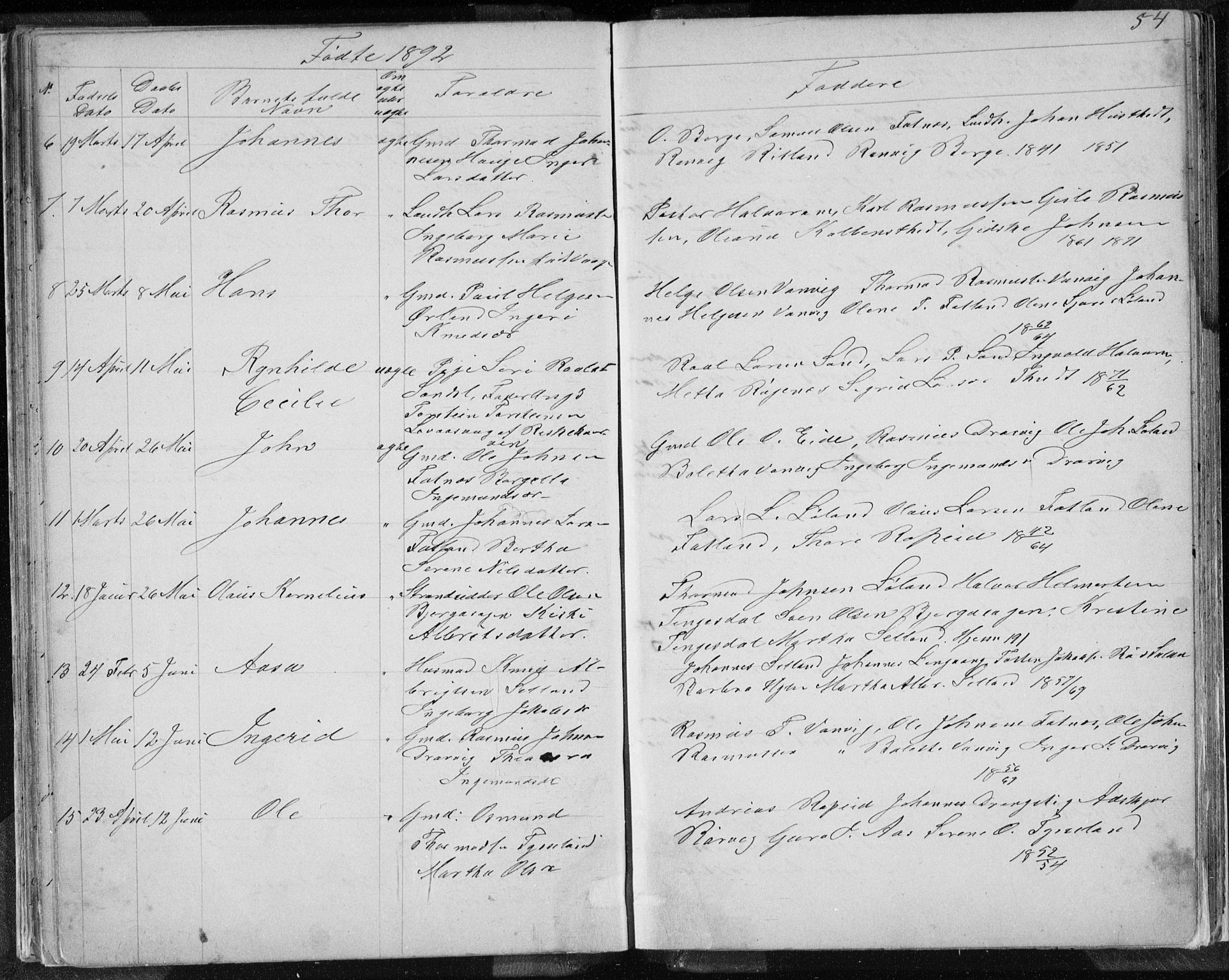 Sand sokneprestkontor, AV/SAST-A-101848/01/IV/L0003: Parish register (copy) no. B 3, 1872-1935, p. 54