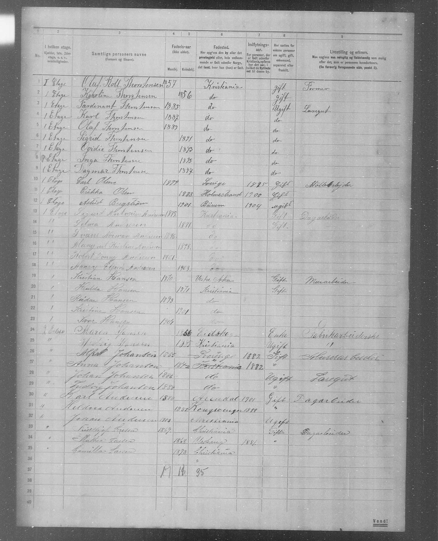 OBA, Municipal Census 1904 for Kristiania, 1904, p. 4913