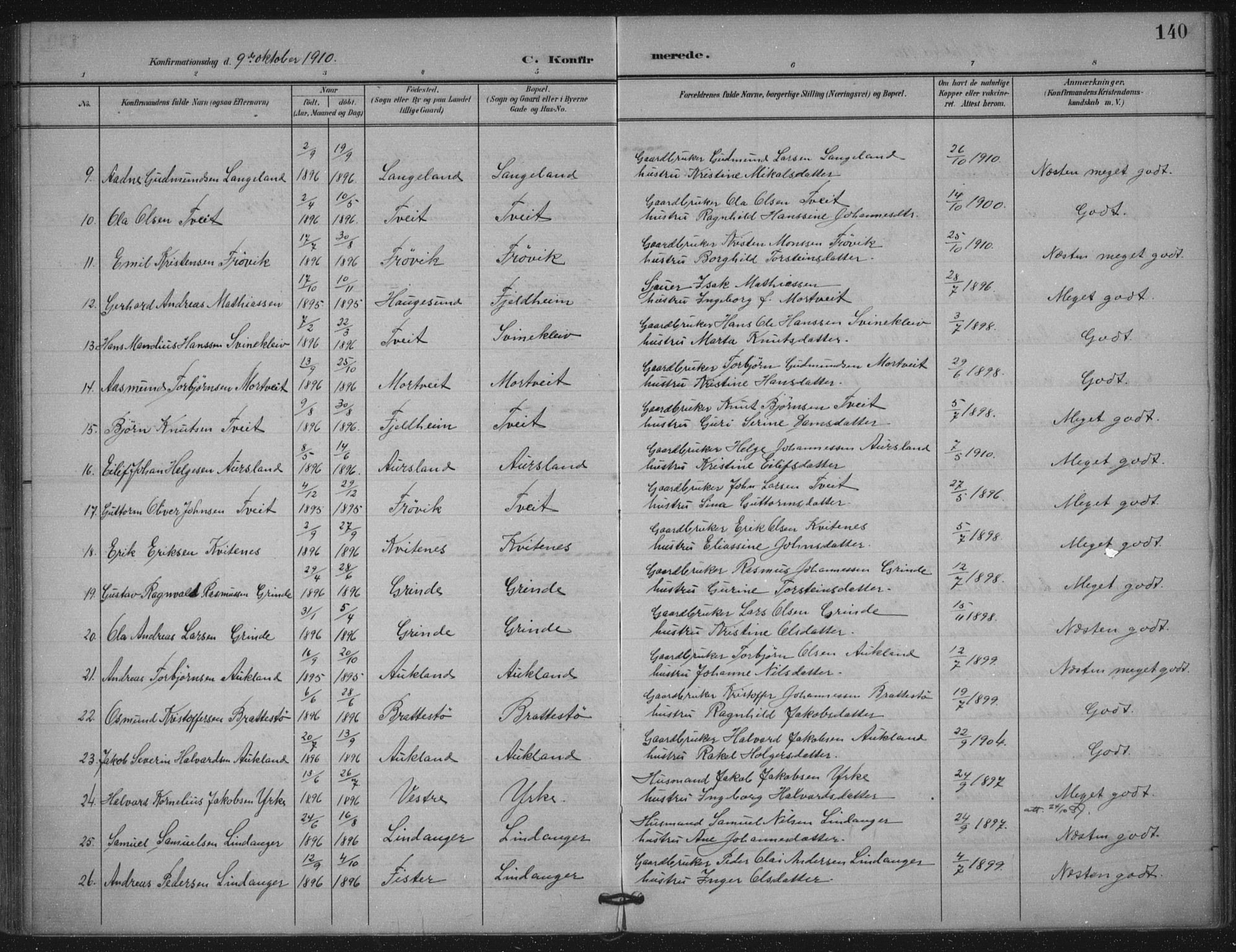 Skjold sokneprestkontor, AV/SAST-A-101847/H/Ha/Haa/L0011: Parish register (official) no. A 11, 1897-1914, p. 140