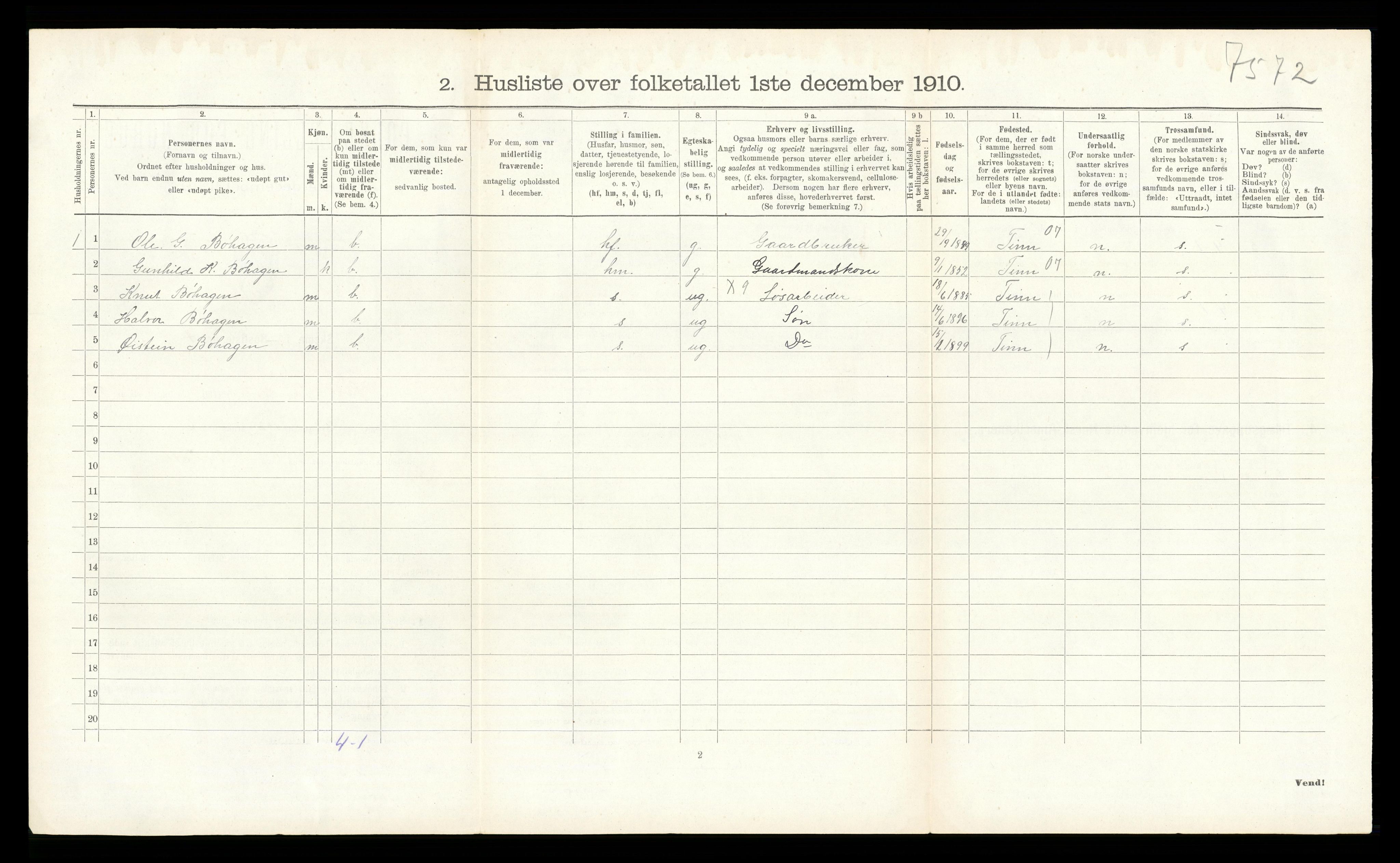 RA, 1910 census for Øvre Sandsvær, 1910, p. 272