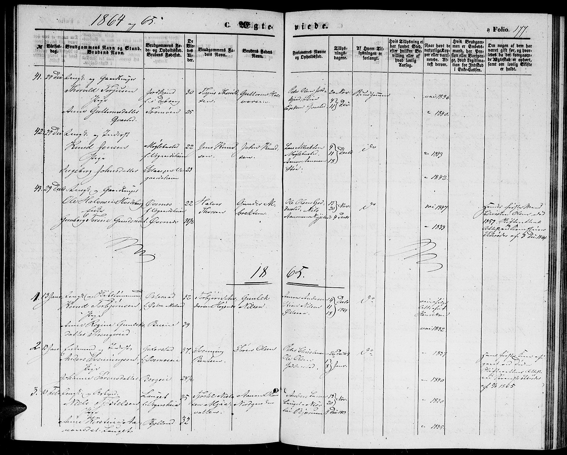 Holt sokneprestkontor, SAK/1111-0021/F/Fb/L0008: Parish register (copy) no. B 8, 1858-1871, p. 177