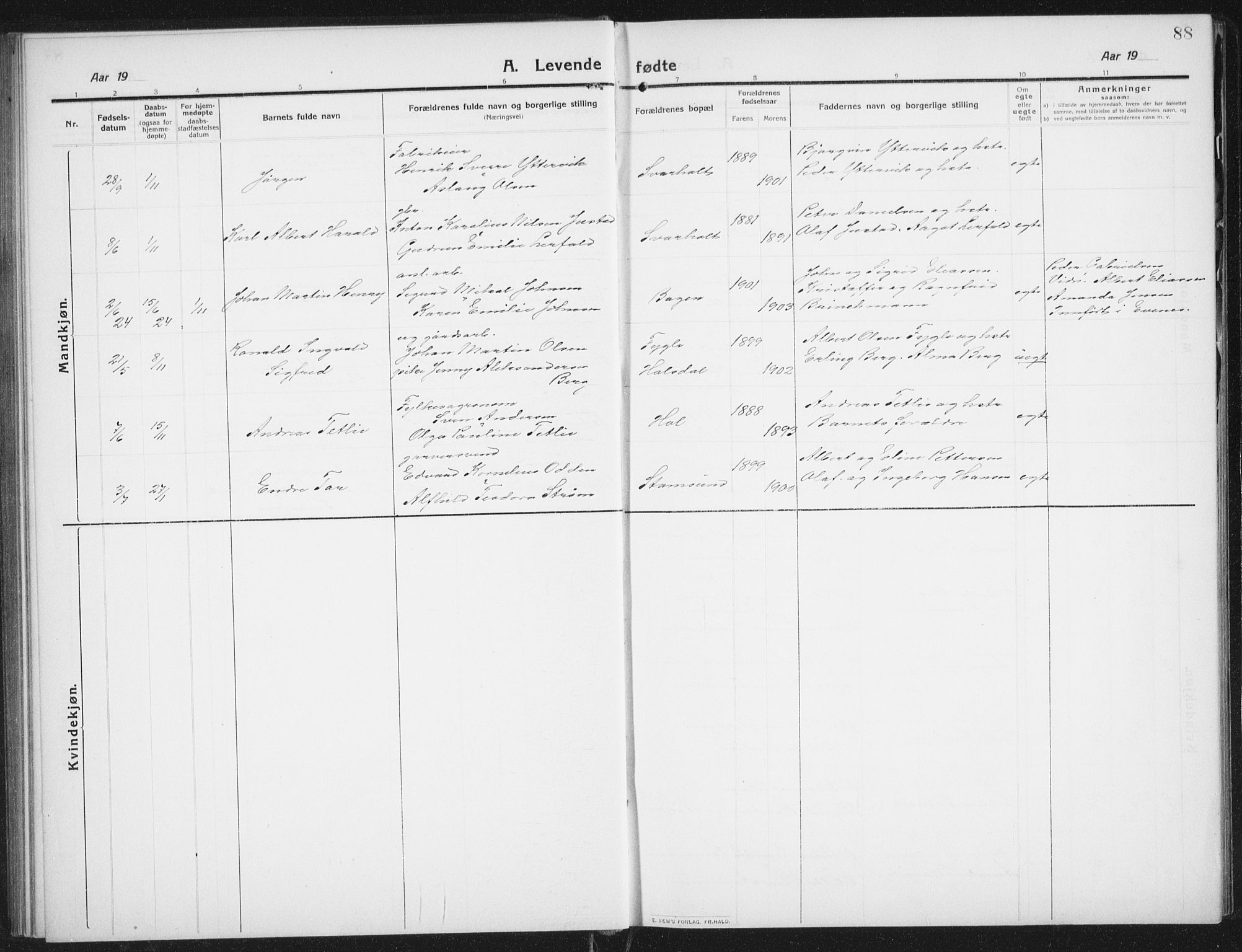 Ministerialprotokoller, klokkerbøker og fødselsregistre - Nordland, SAT/A-1459/882/L1183: Parish register (copy) no. 882C01, 1911-1938, p. 88