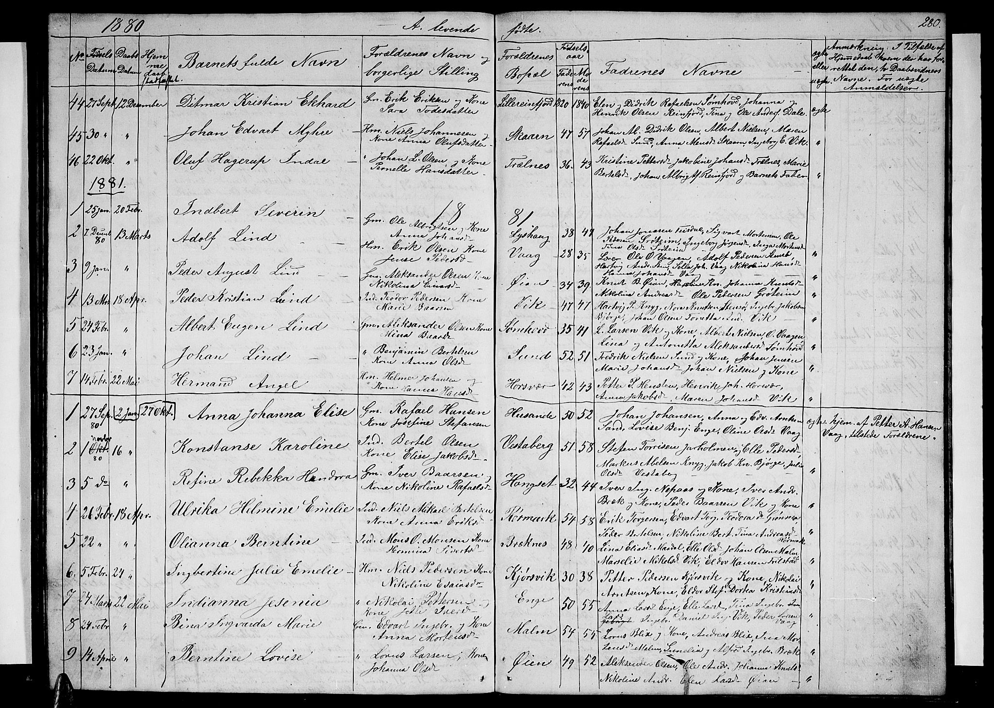 Ministerialprotokoller, klokkerbøker og fødselsregistre - Nordland, SAT/A-1459/812/L0187: Parish register (copy) no. 812C05, 1850-1883, p. 280