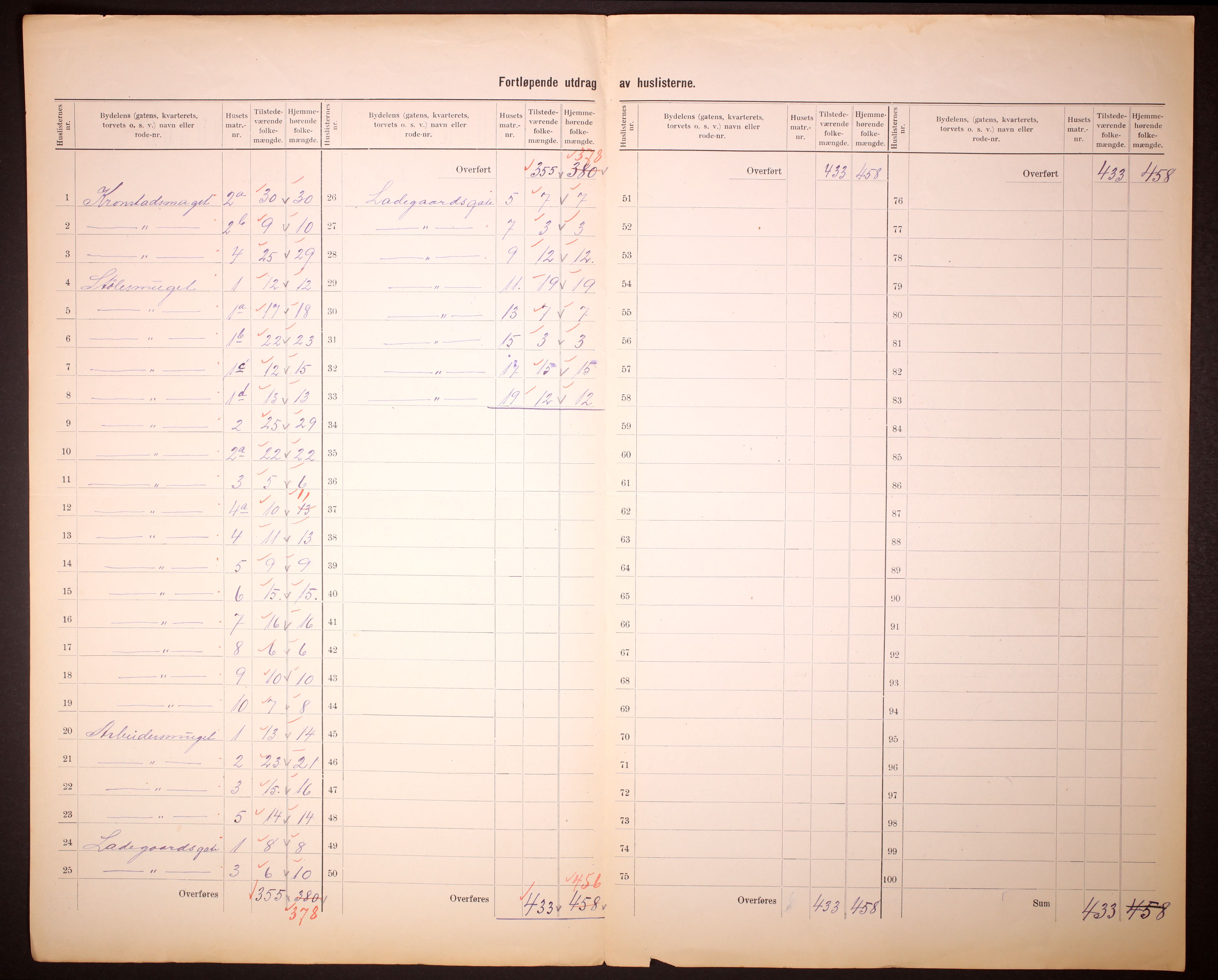 RA, 1910 census for Bergen, 1910, p. 318