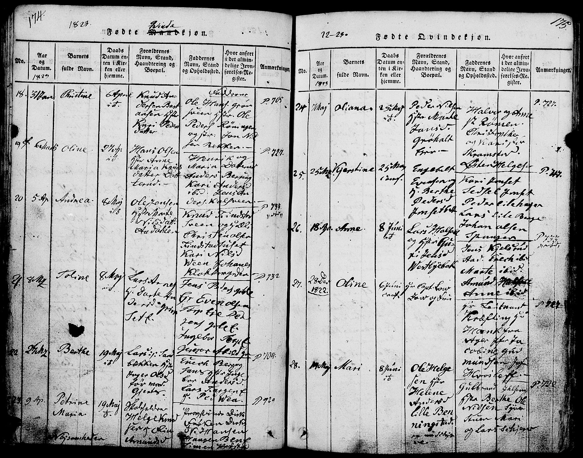 Løten prestekontor, AV/SAH-PREST-022/L/La/L0001: Parish register (copy) no. 1, 1812-1832, p. 174-175