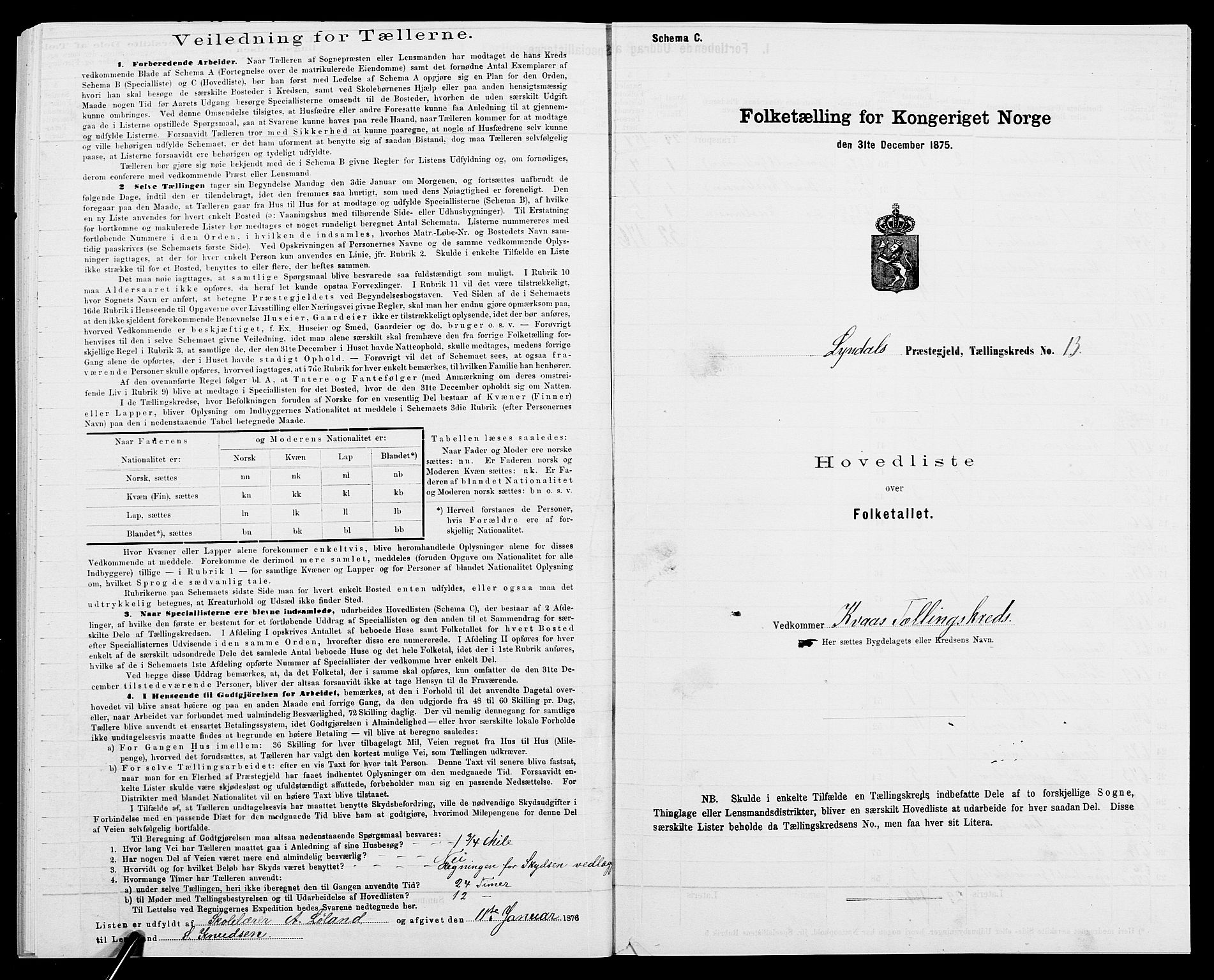 SAK, 1875 census for 1032P Lyngdal, 1875, p. 76