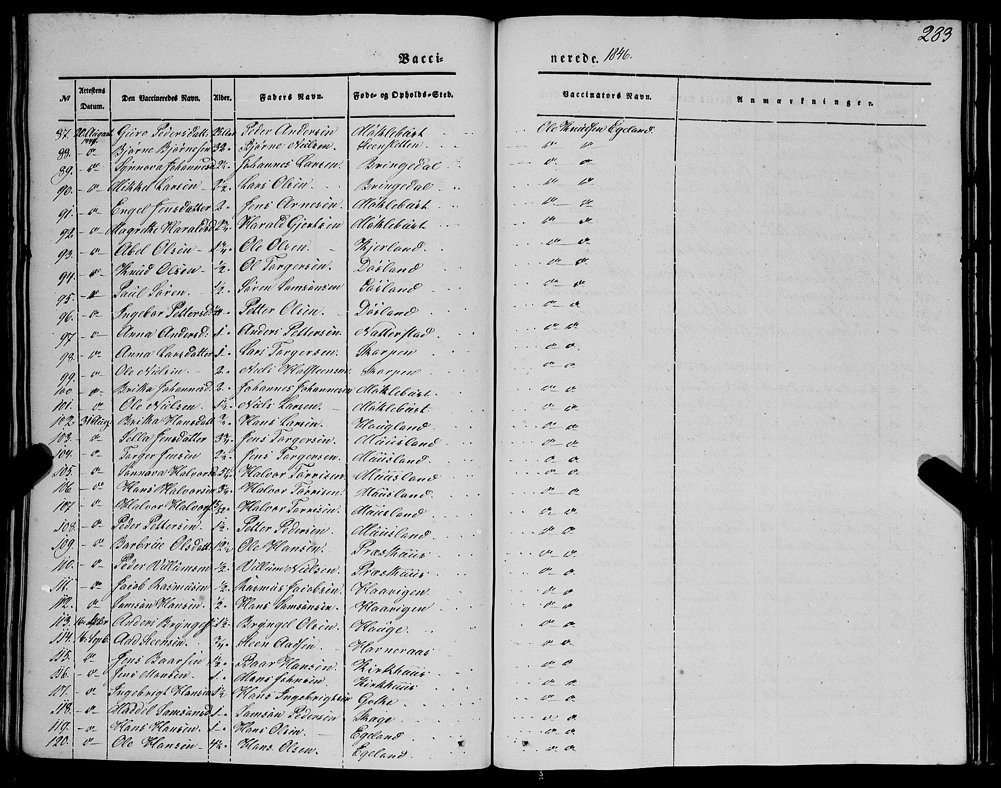 Kvinnherad sokneprestembete, SAB/A-76401/H/Haa: Parish register (official) no. A 7, 1843-1853, p. 283