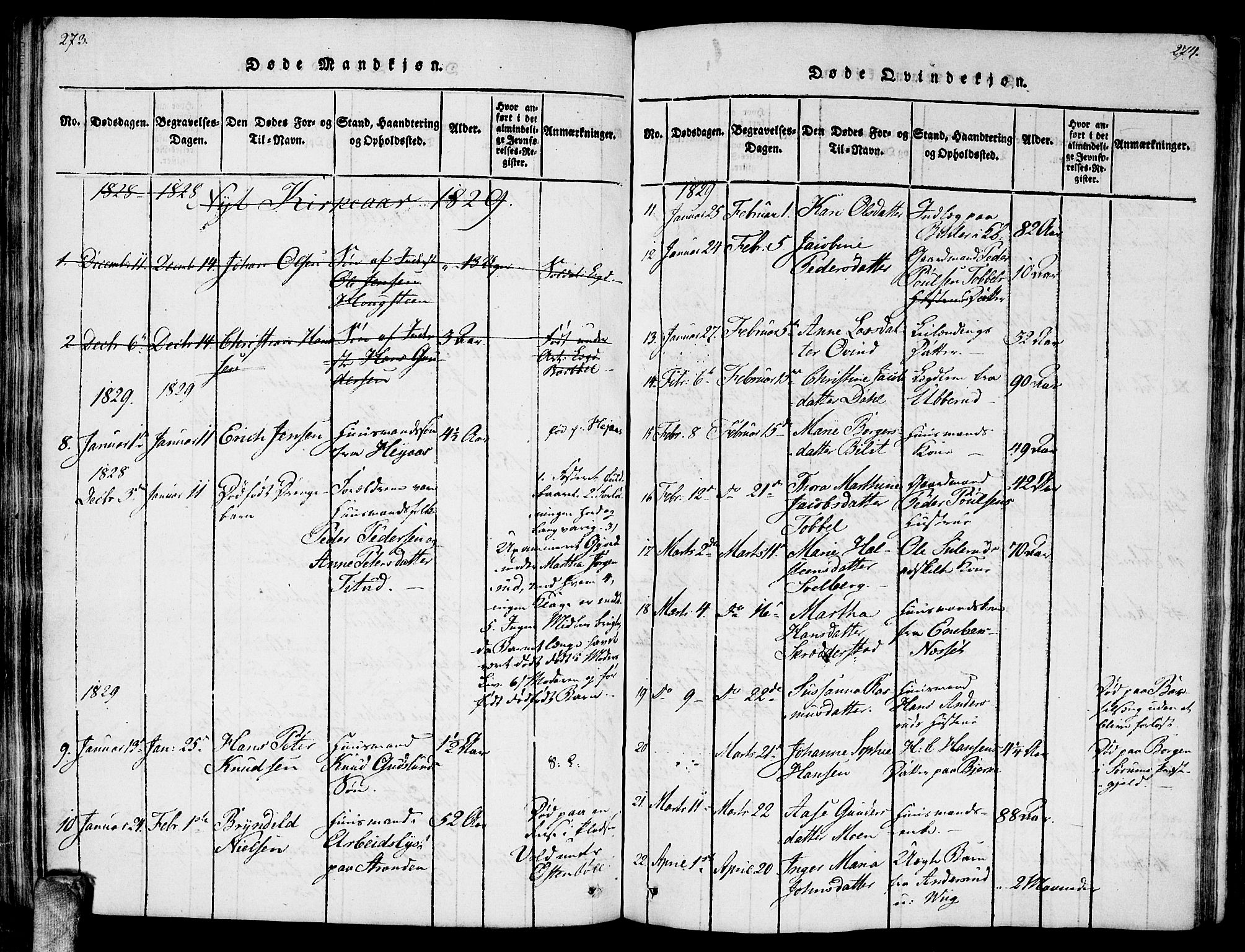 Enebakk prestekontor Kirkebøker, SAO/A-10171c/F/Fa/L0006: Parish register (official) no. I 6, 1815-1832, p. 273-274