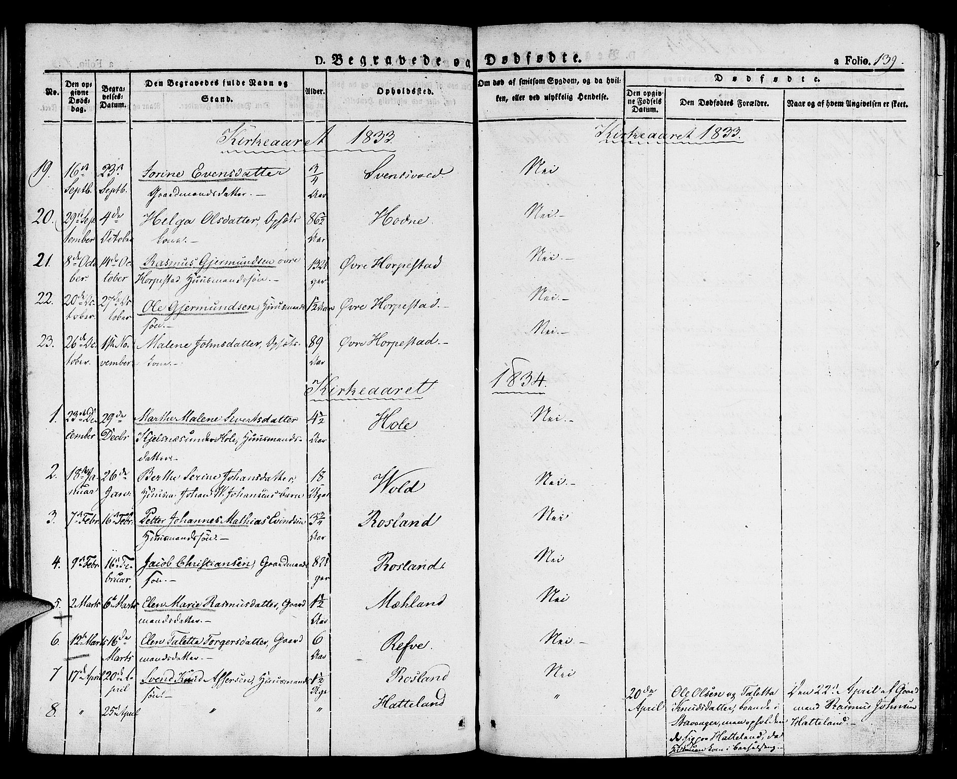 Klepp sokneprestkontor, SAST/A-101803/001/3/30BA/L0003: Parish register (official) no. A 3, 1833-1842, p. 139