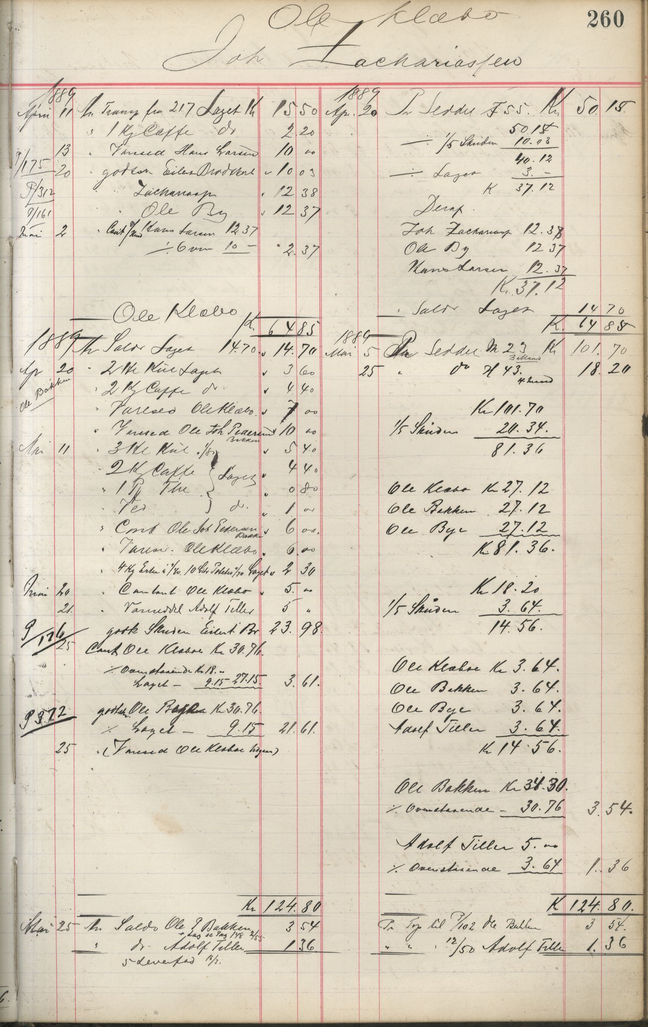 Brodtkorb handel A/S, VAMU/A-0001/F/Fa/L0001/0002: Kompanibøker. Innensogns / Compagnibog for Indensogns Fiskere No 11, 1887-1889, p. 260