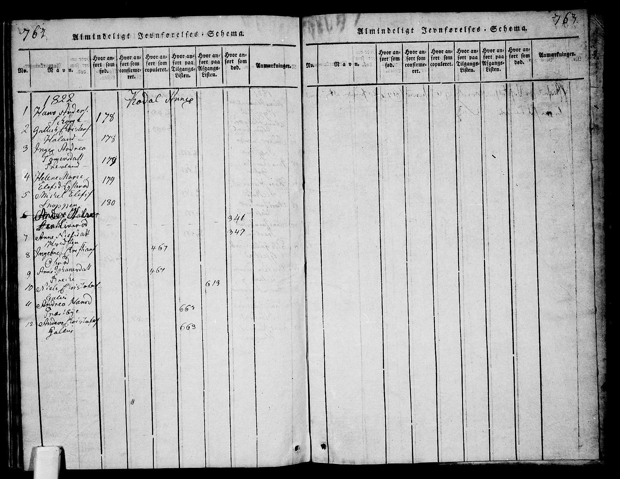 Andebu kirkebøker, AV/SAKO-A-336/G/Ga/L0001: Parish register (copy) no. I 1 /3, 1815-1823, p. 762-763