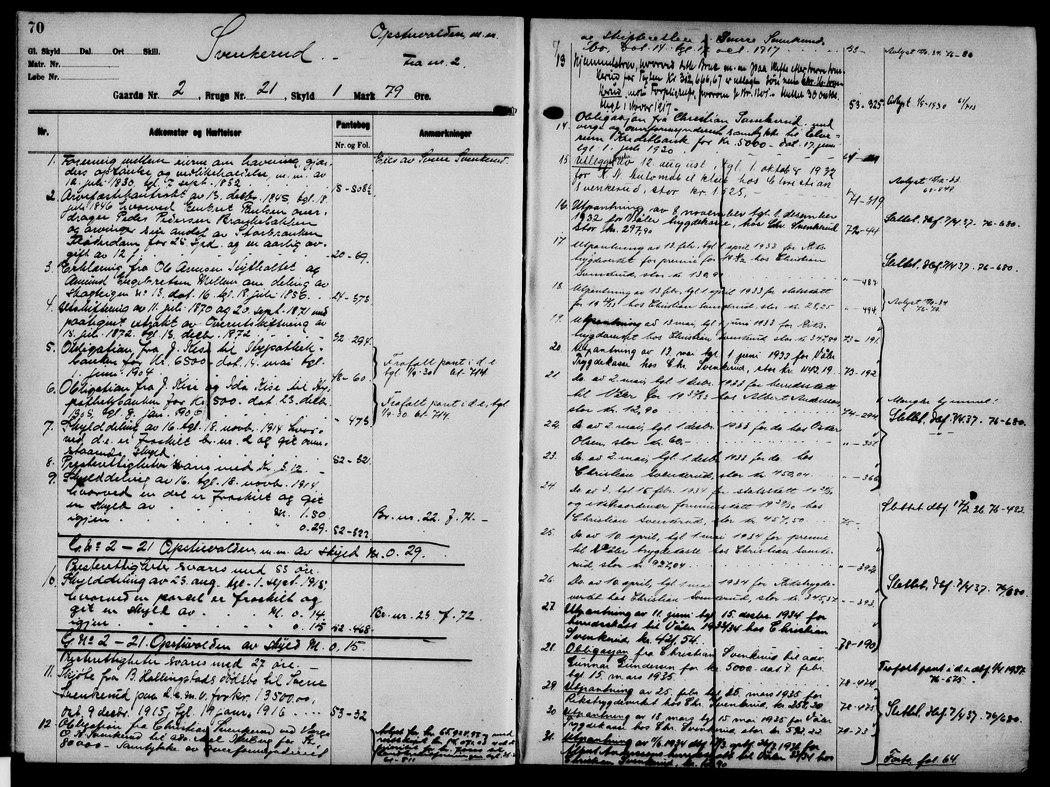 Solør tingrett, AV/SAH-TING-008/H/Ha/Hak/L0001: Mortgage register no. I, 1900-1935, p. 70