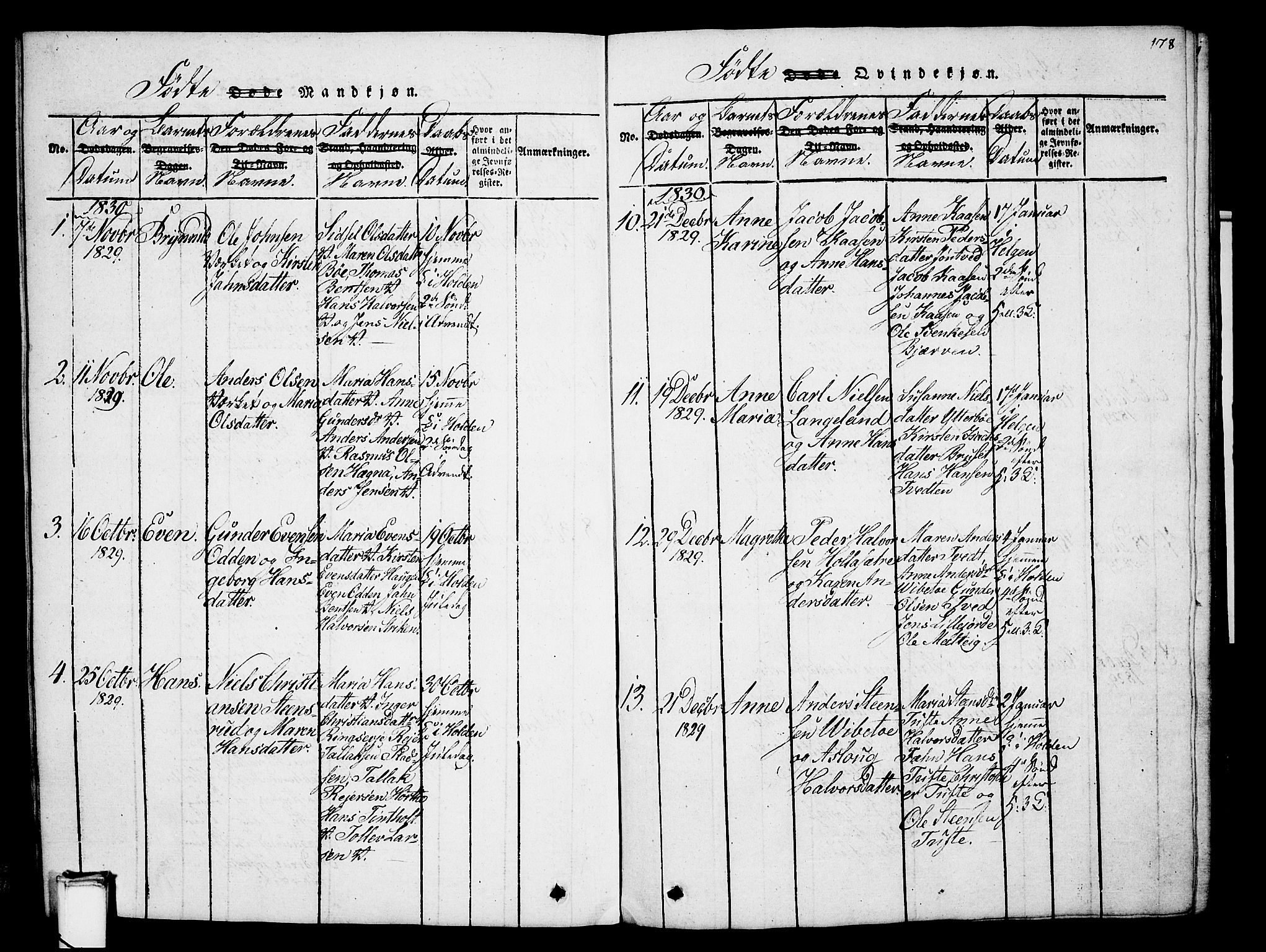 Holla kirkebøker, SAKO/A-272/G/Ga/L0001: Parish register (copy) no. I 1, 1814-1830, p. 178