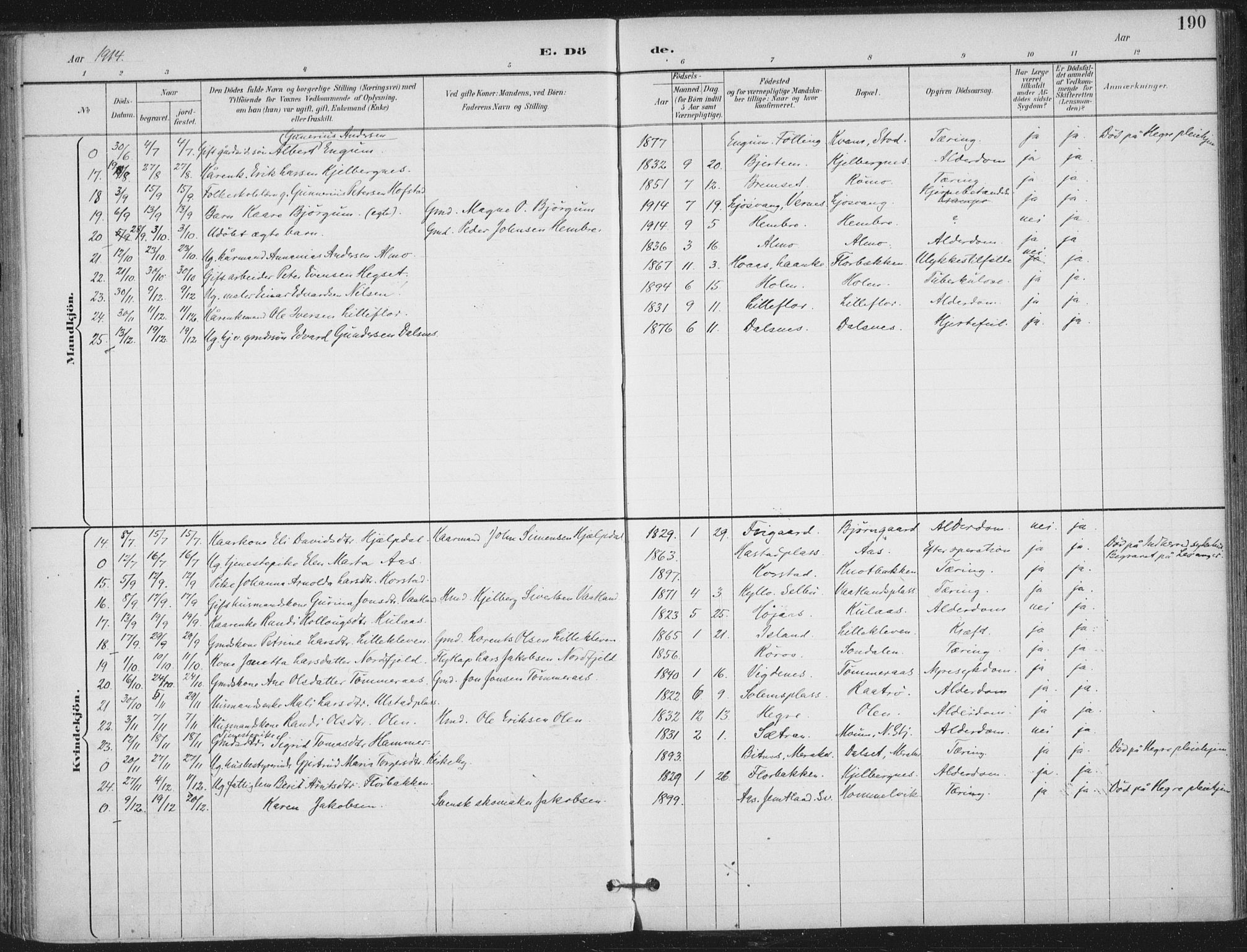 Ministerialprotokoller, klokkerbøker og fødselsregistre - Nord-Trøndelag, SAT/A-1458/703/L0031: Parish register (official) no. 703A04, 1893-1914, p. 190