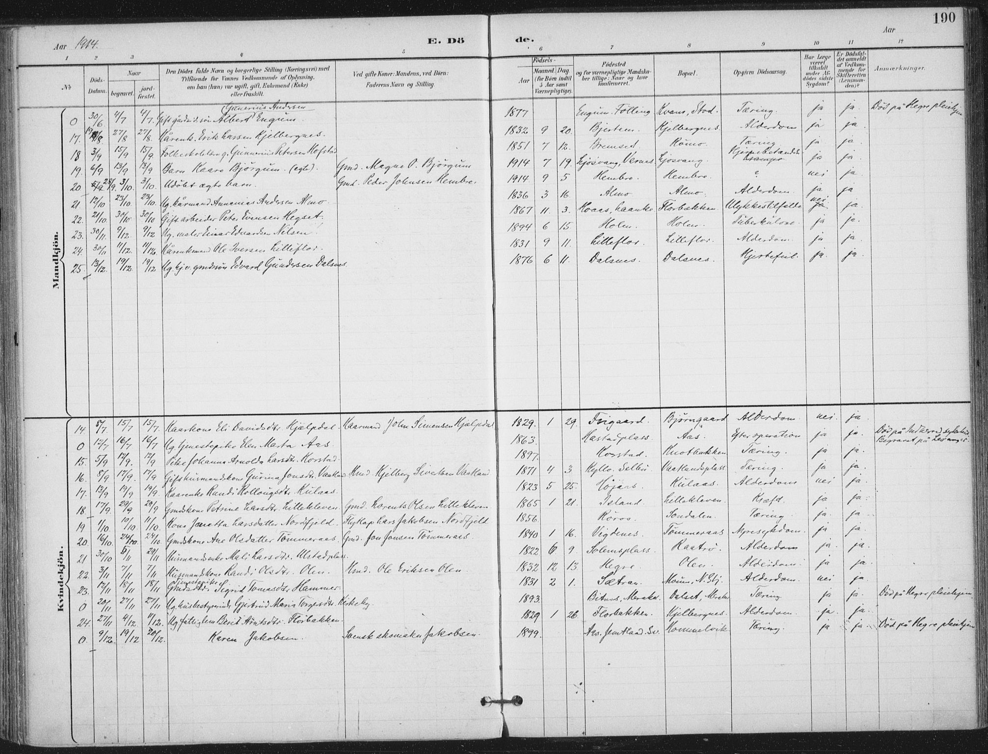 Ministerialprotokoller, klokkerbøker og fødselsregistre - Nord-Trøndelag, AV/SAT-A-1458/703/L0031: Parish register (official) no. 703A04, 1893-1914, p. 190