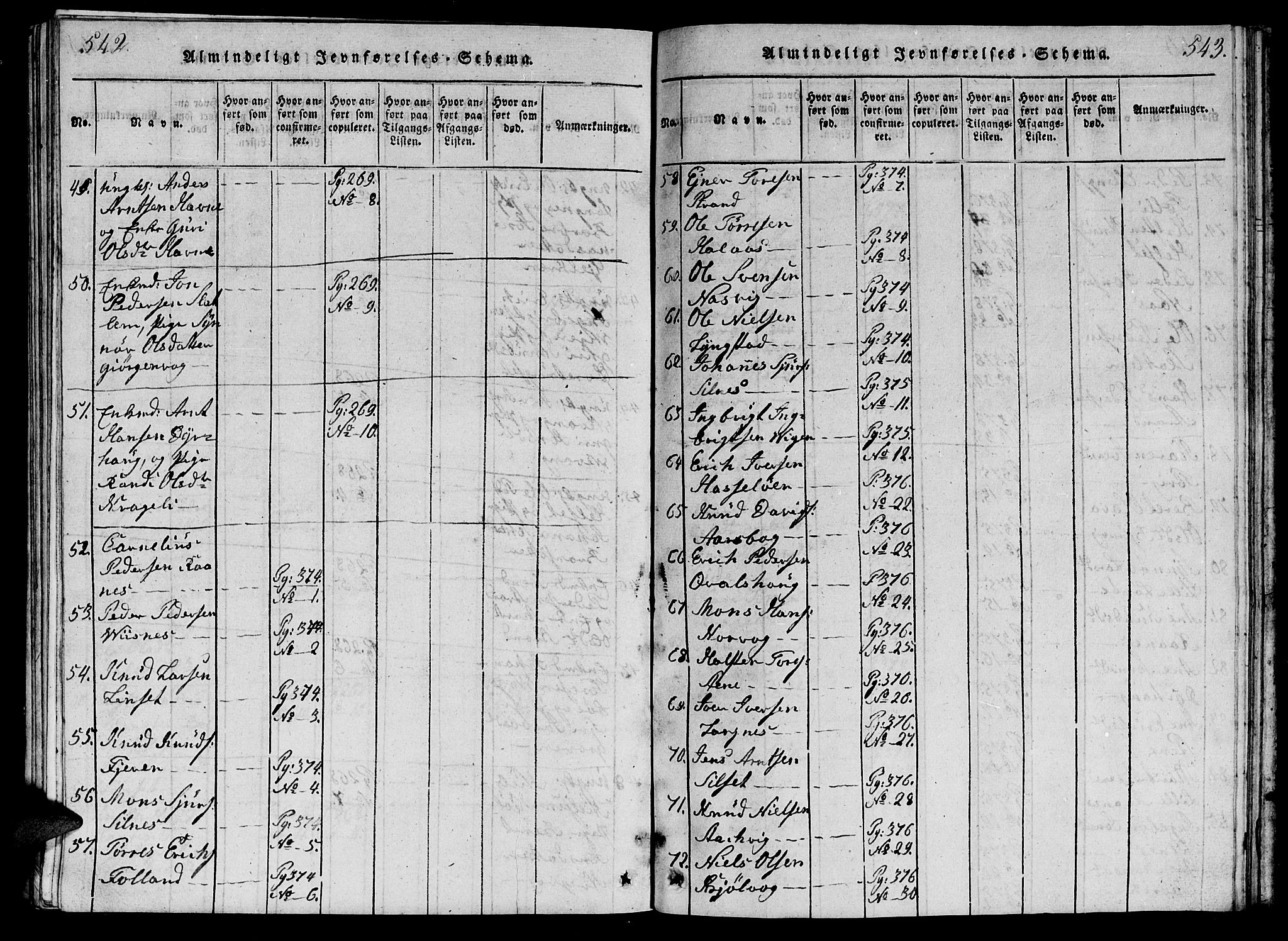 Ministerialprotokoller, klokkerbøker og fødselsregistre - Møre og Romsdal, SAT/A-1454/570/L0831: Parish register (official) no. 570A05, 1819-1829, p. 542-543