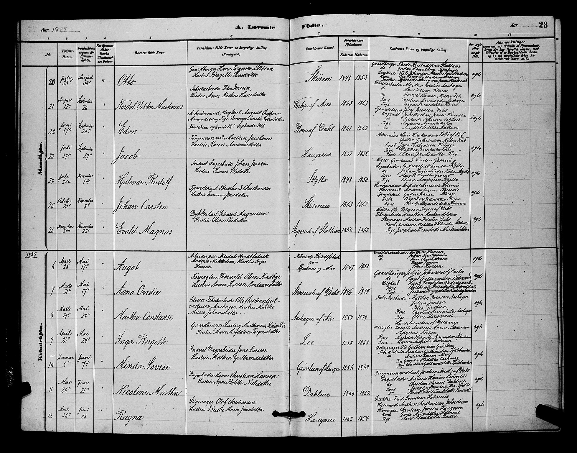 Nittedal prestekontor Kirkebøker, SAO/A-10365a/G/Ga/L0002: Parish register (copy) no. I 2, 1879-1901, p. 23