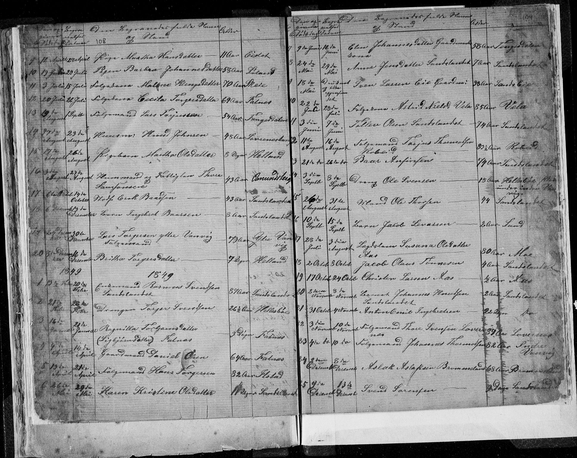 Sand sokneprestkontor, AV/SAST-A-101848/01/III/L0001: Parish register (official) no. A 1, 1828-1853, p. 109