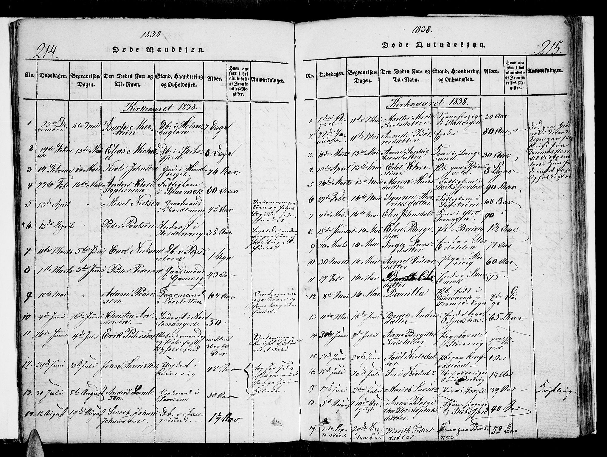 Karlsøy sokneprestembete, SATØ/S-1299/H/Ha/Haa/L0002kirke: Parish register (official) no. 2, 1823-1842, p. 214-215